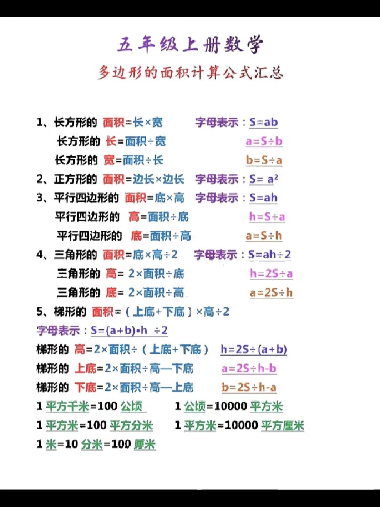 多边形的面积 简单图片