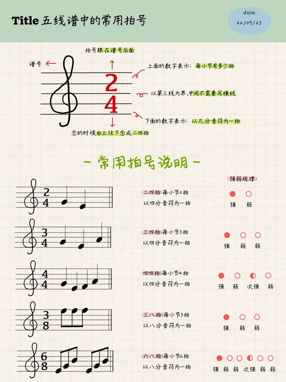 0基础乐理入门 🎵 八分音符 & 常用拍号 今天和大家分享的乐理知识