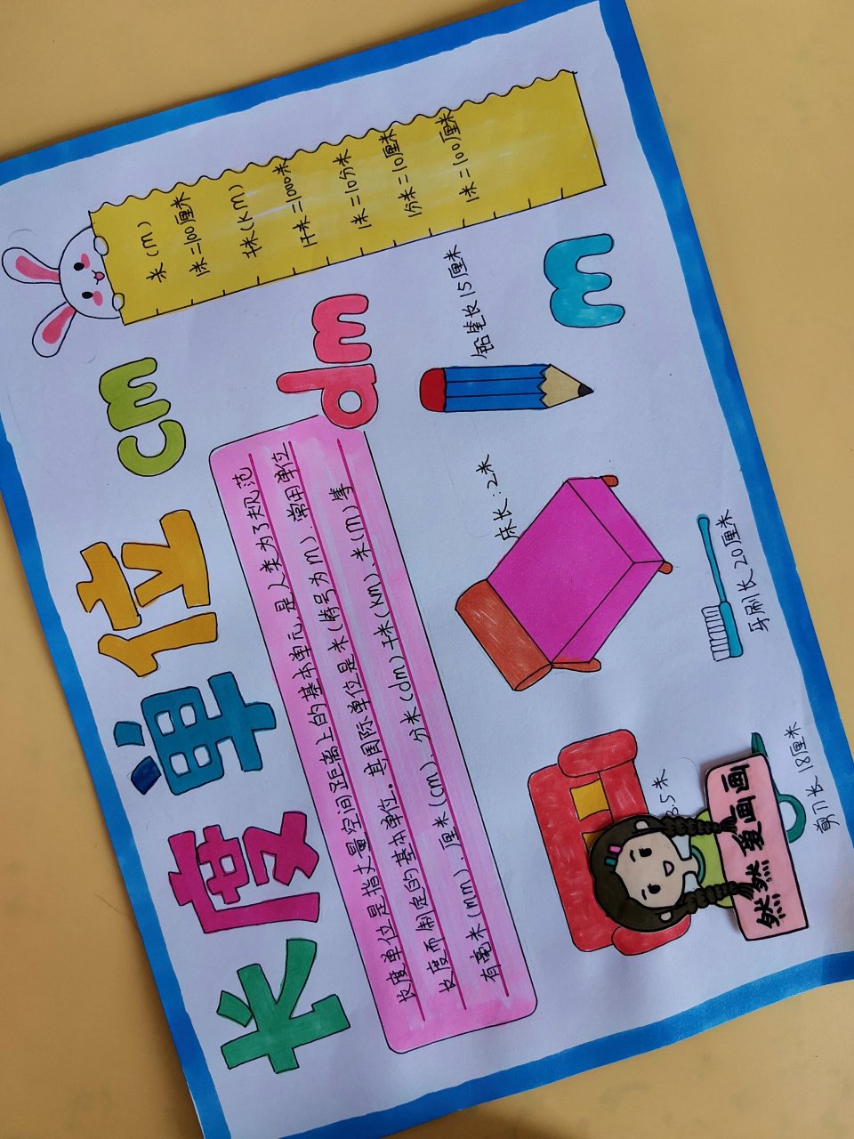 家里的长度单位,测量手抄报,有线稿原图可打印