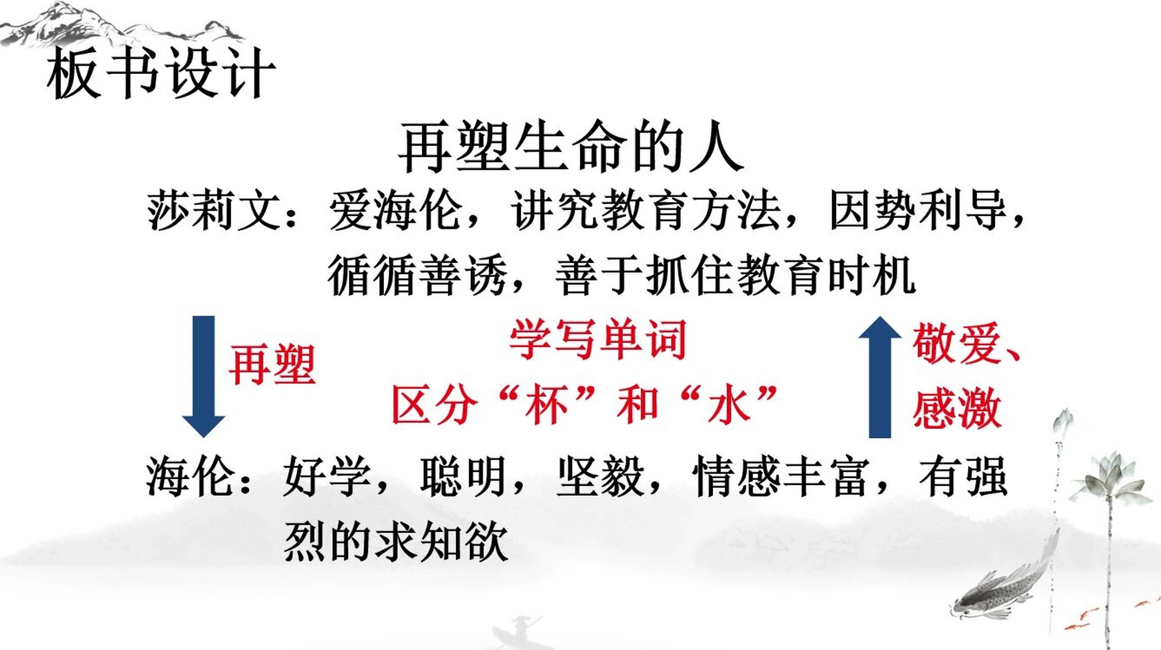 七年级上册第三单元第十课再塑生命的人