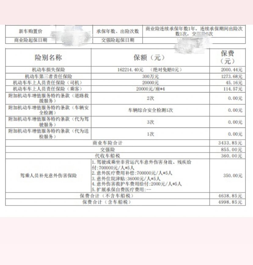 人保车险验车照片模板图片