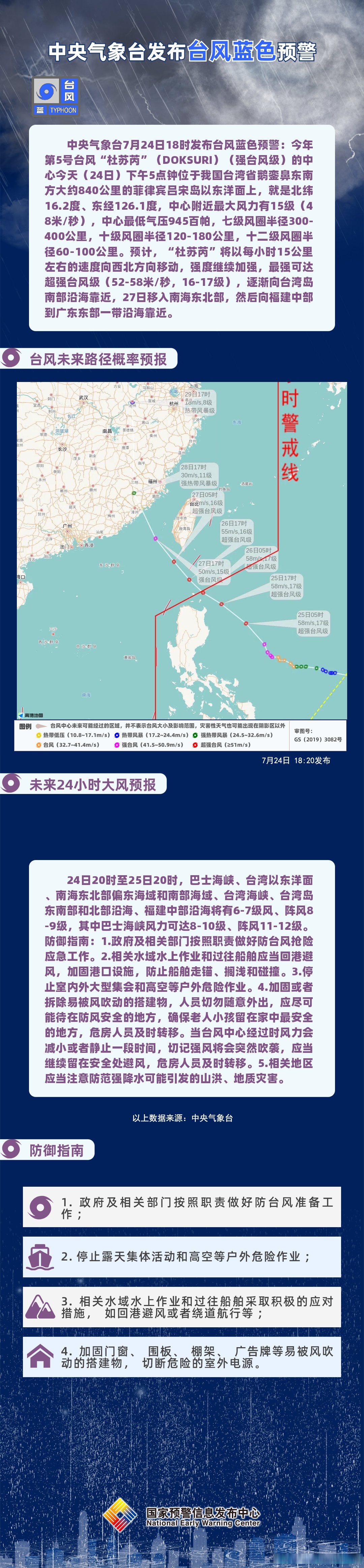 中央氣象臺7月24日18時發佈颱風藍色預警:今年第5號颱風