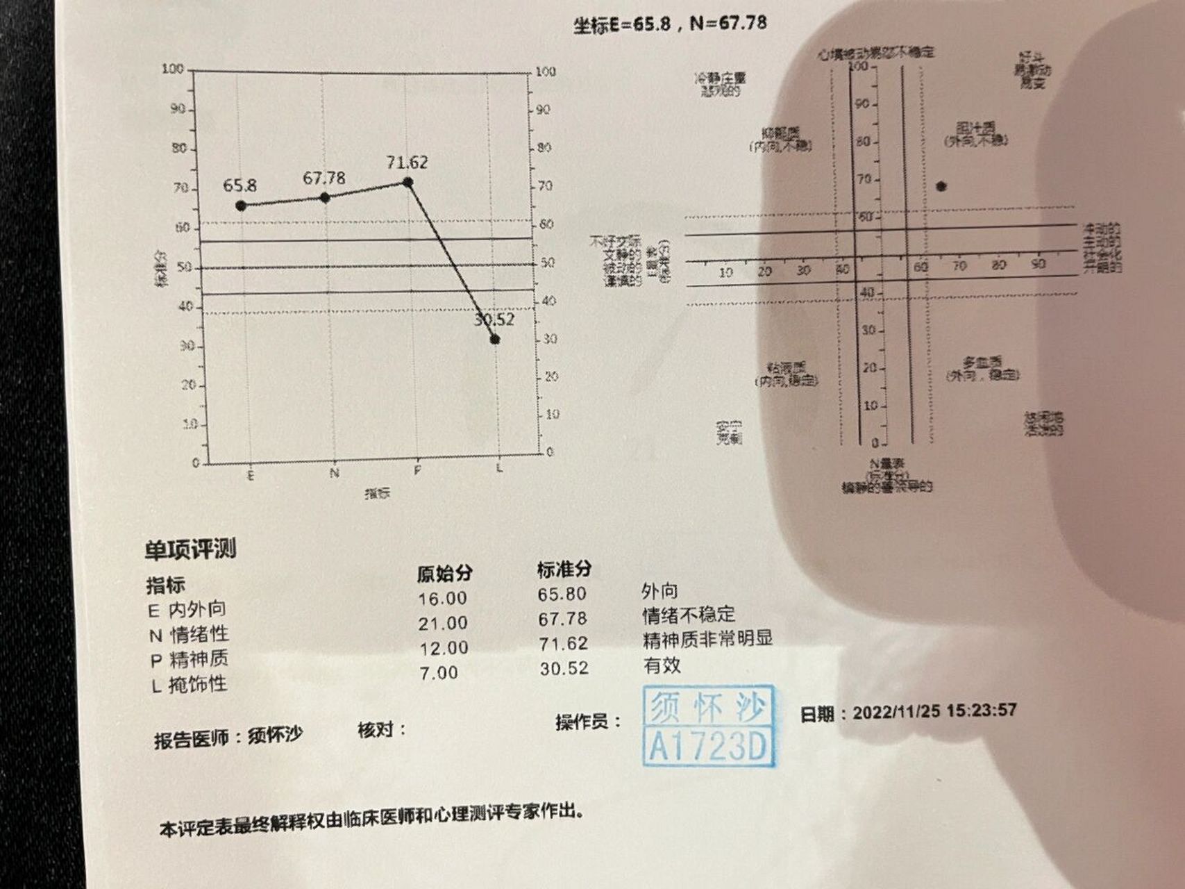 南京鼓楼医院诊断图片