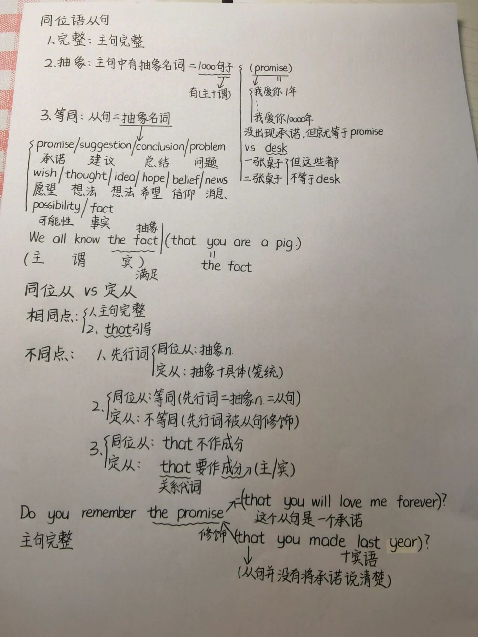 同位语从句和定语从句的区别 1,完整:主句完整 2.