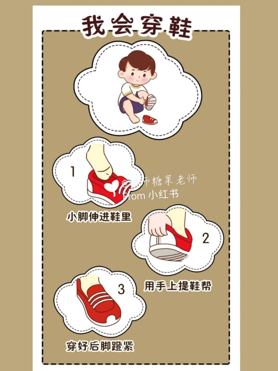 96《我会穿鞋》步骤图 活动目标: 90根据图片步骤图,了解穿鞋的