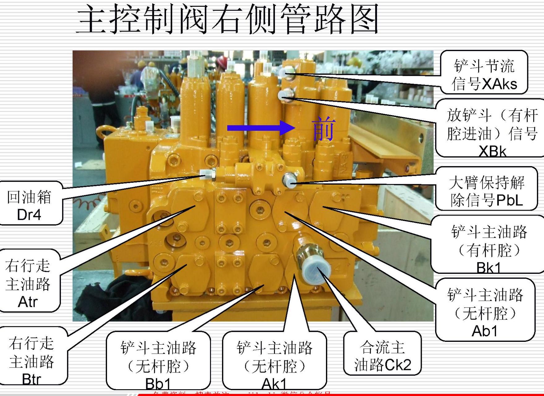 分配阀的工作原理图解图片