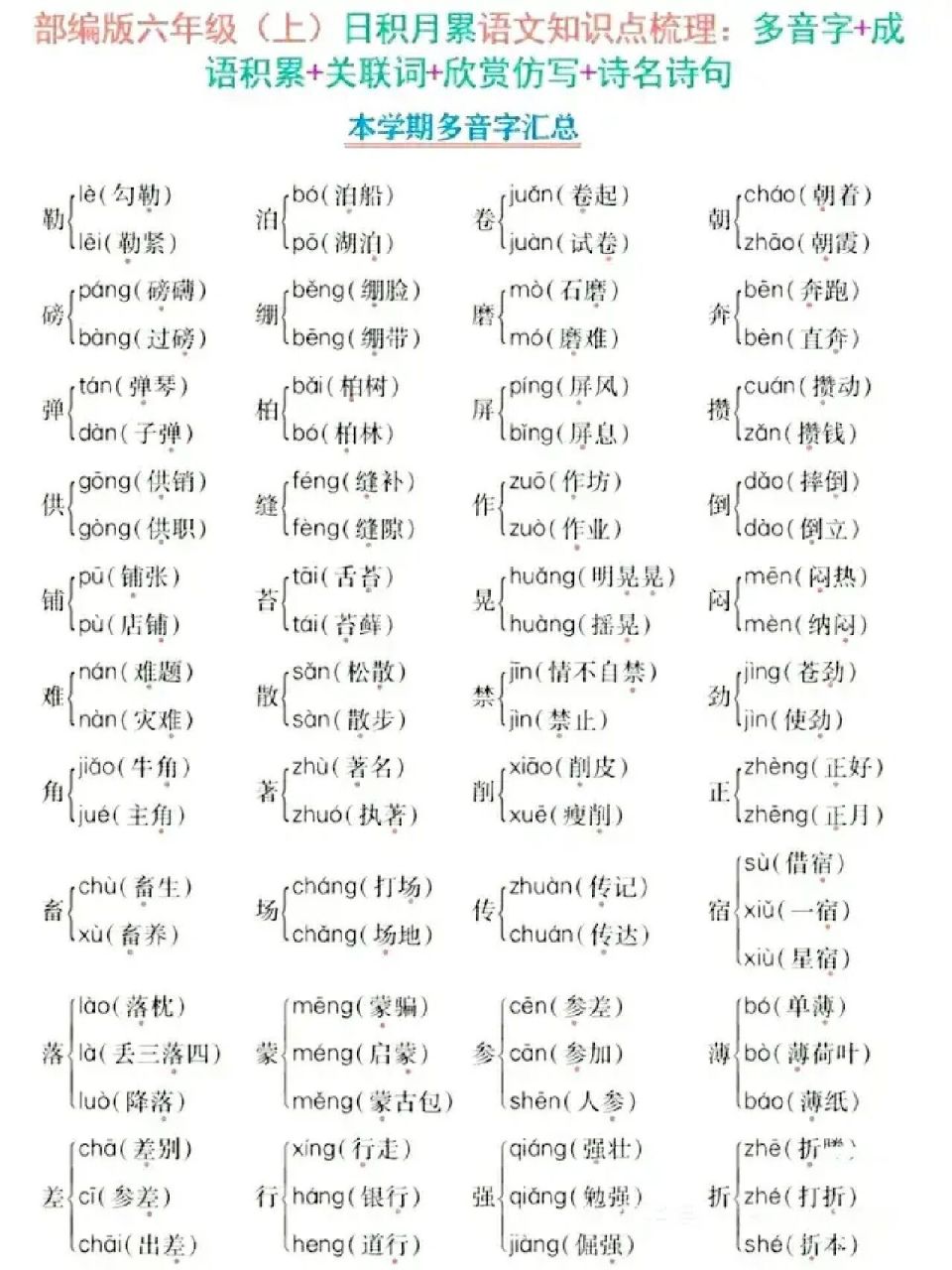 六年级上册多音字