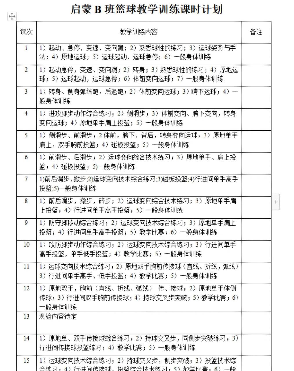启蒙篮球教学计划参考 1.)进攻脚步移动,起动,急停;2.