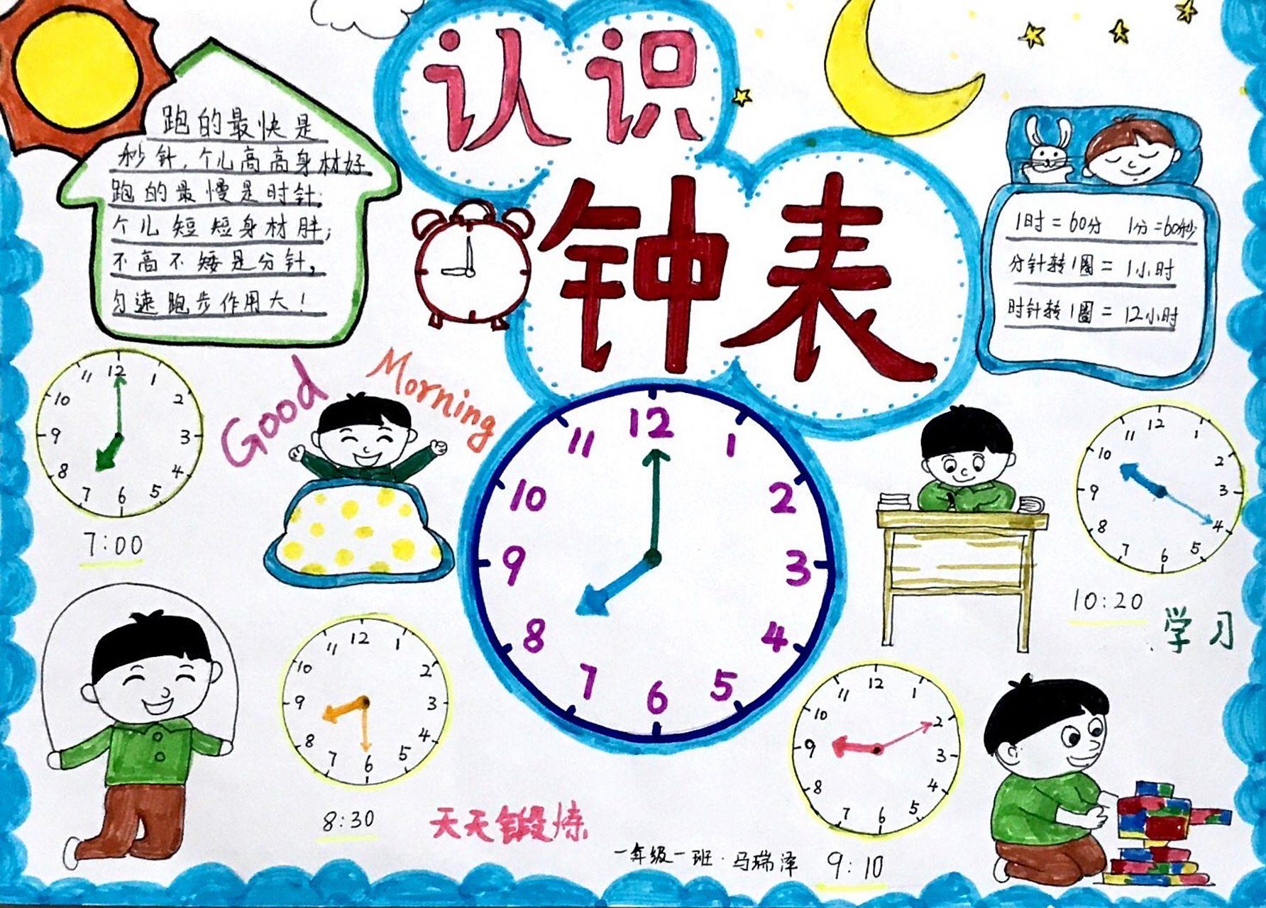 认识钟表手抄报