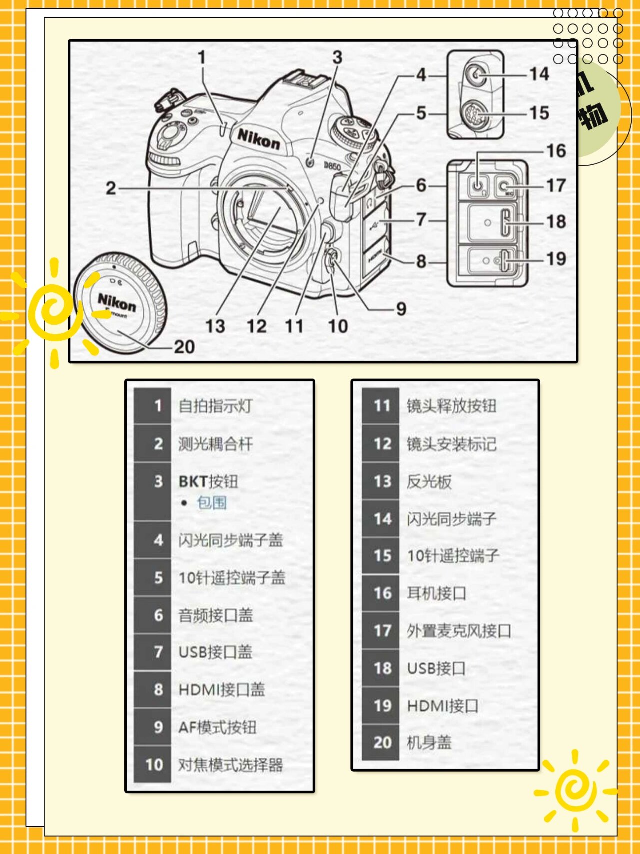 079969♀15尼康d850相机测评