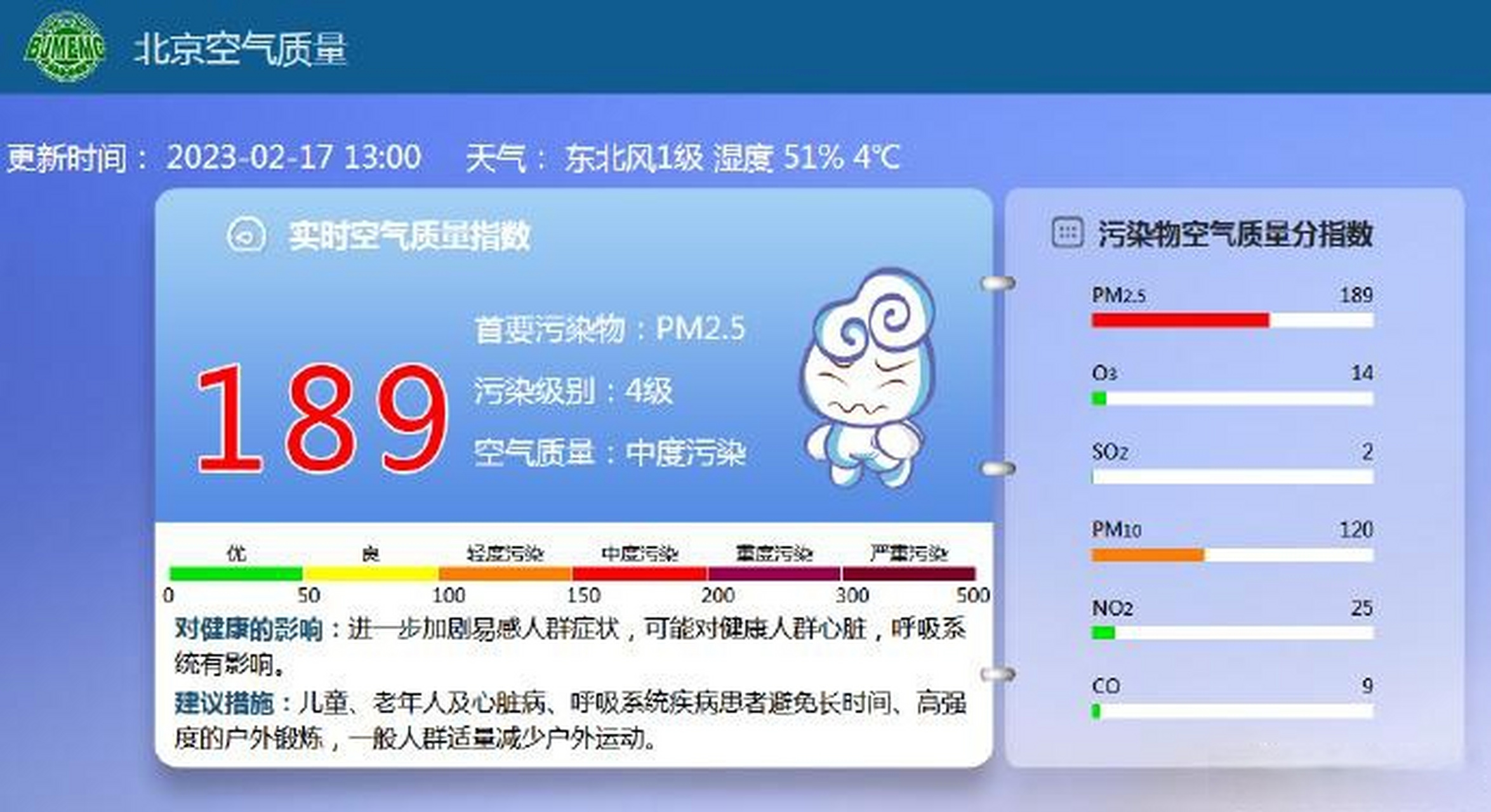【北京多区空气重度污染】北京实时空气质量指数显示,今天午后污染