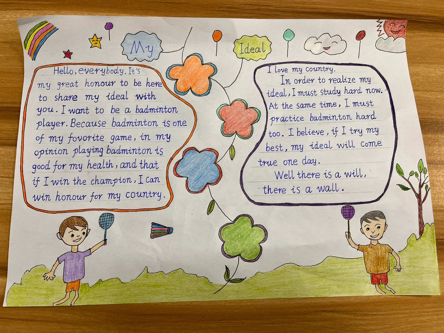 五一黄金周自制英语手抄报《我的梦想》 五一黄金周自制英语手抄报