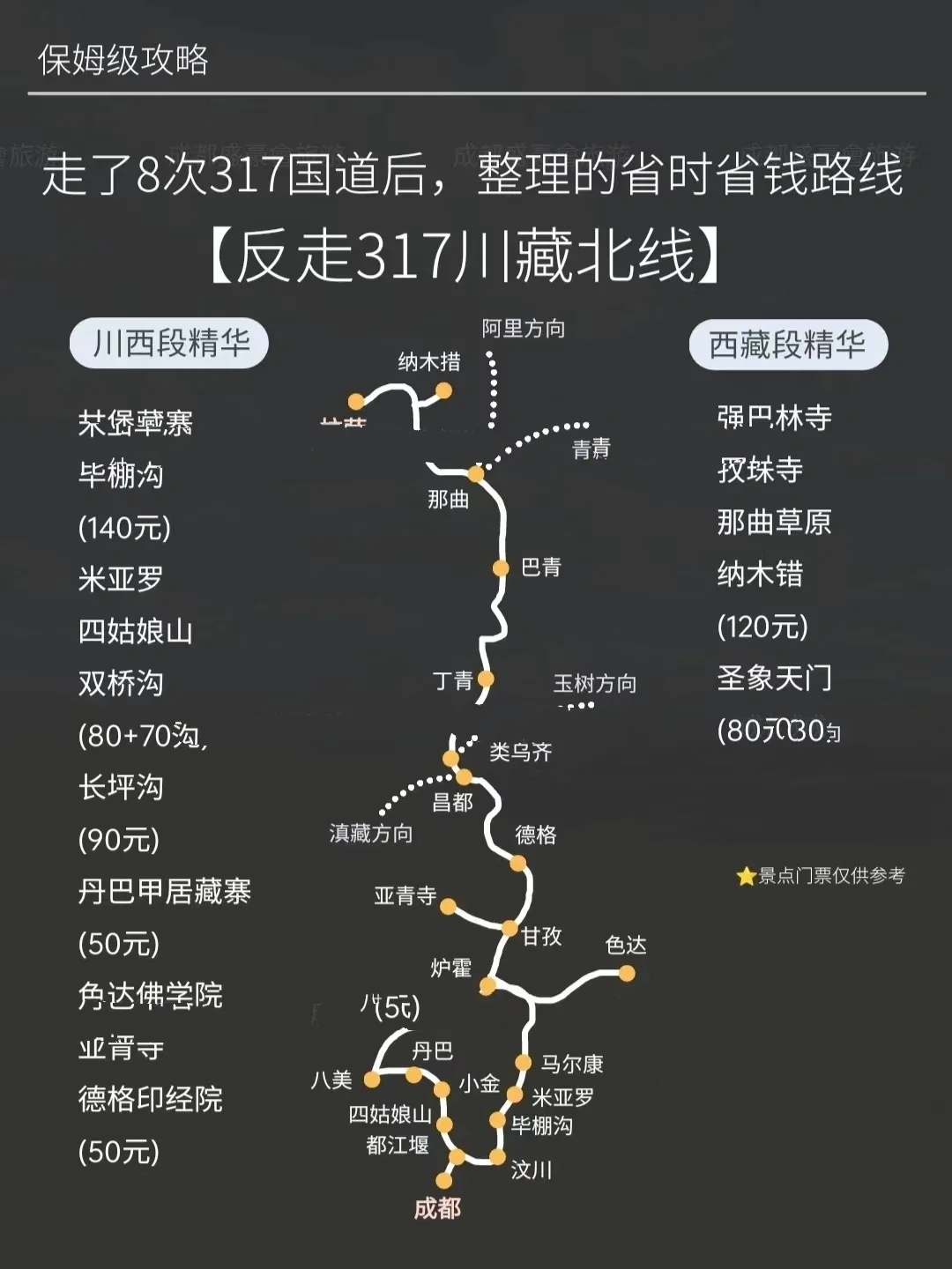 拉萨317回成都