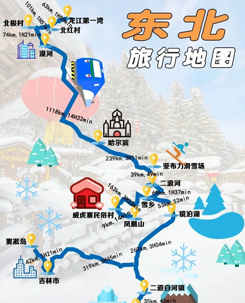 2022东北旅游终极攻略 76152021东北旅行地图终极攻略,吃穿玩全