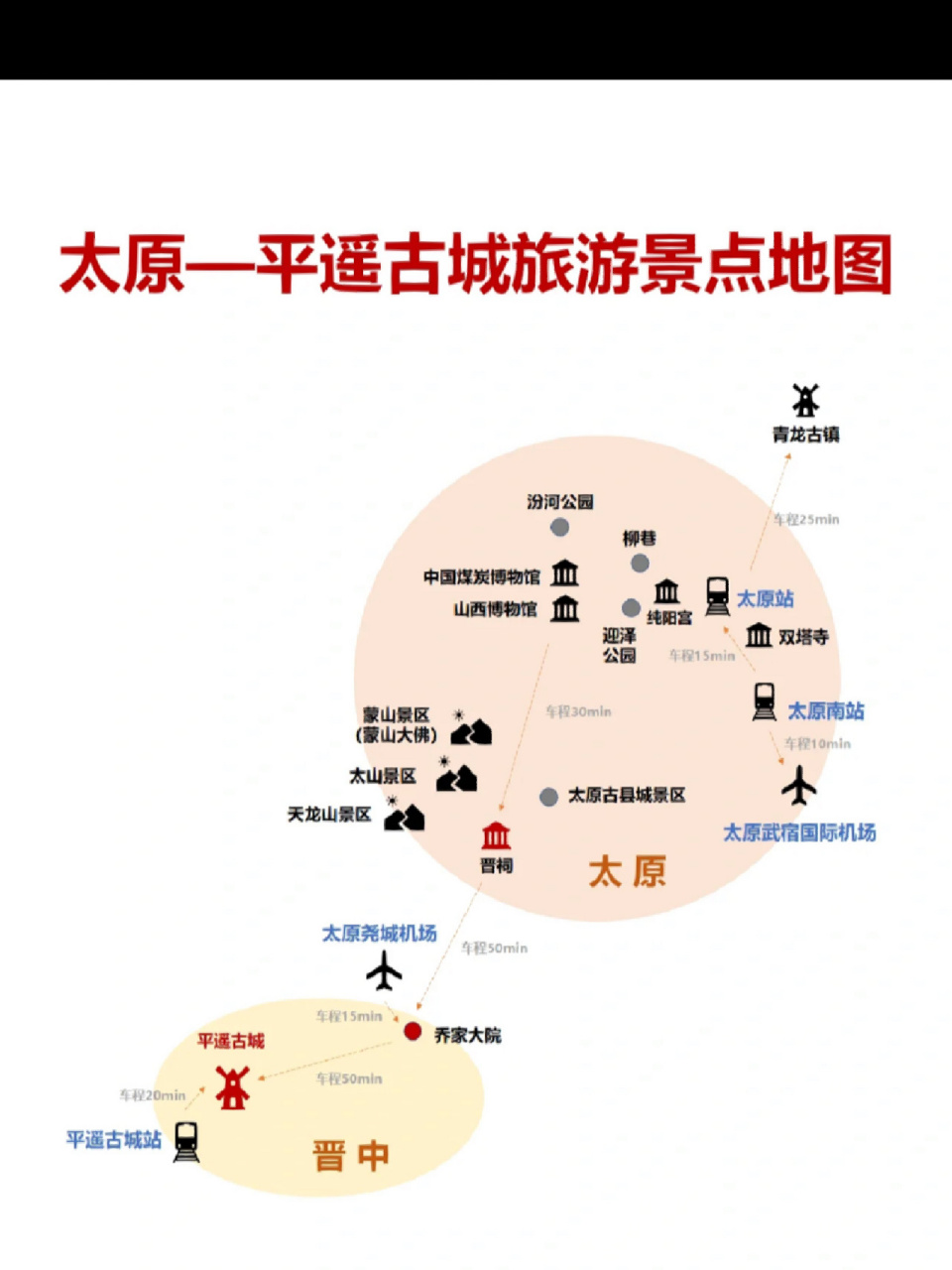 太原旅游攻略太原旅游景点山西旅游胜地 晋阳湖内陆的海,日落时就变成