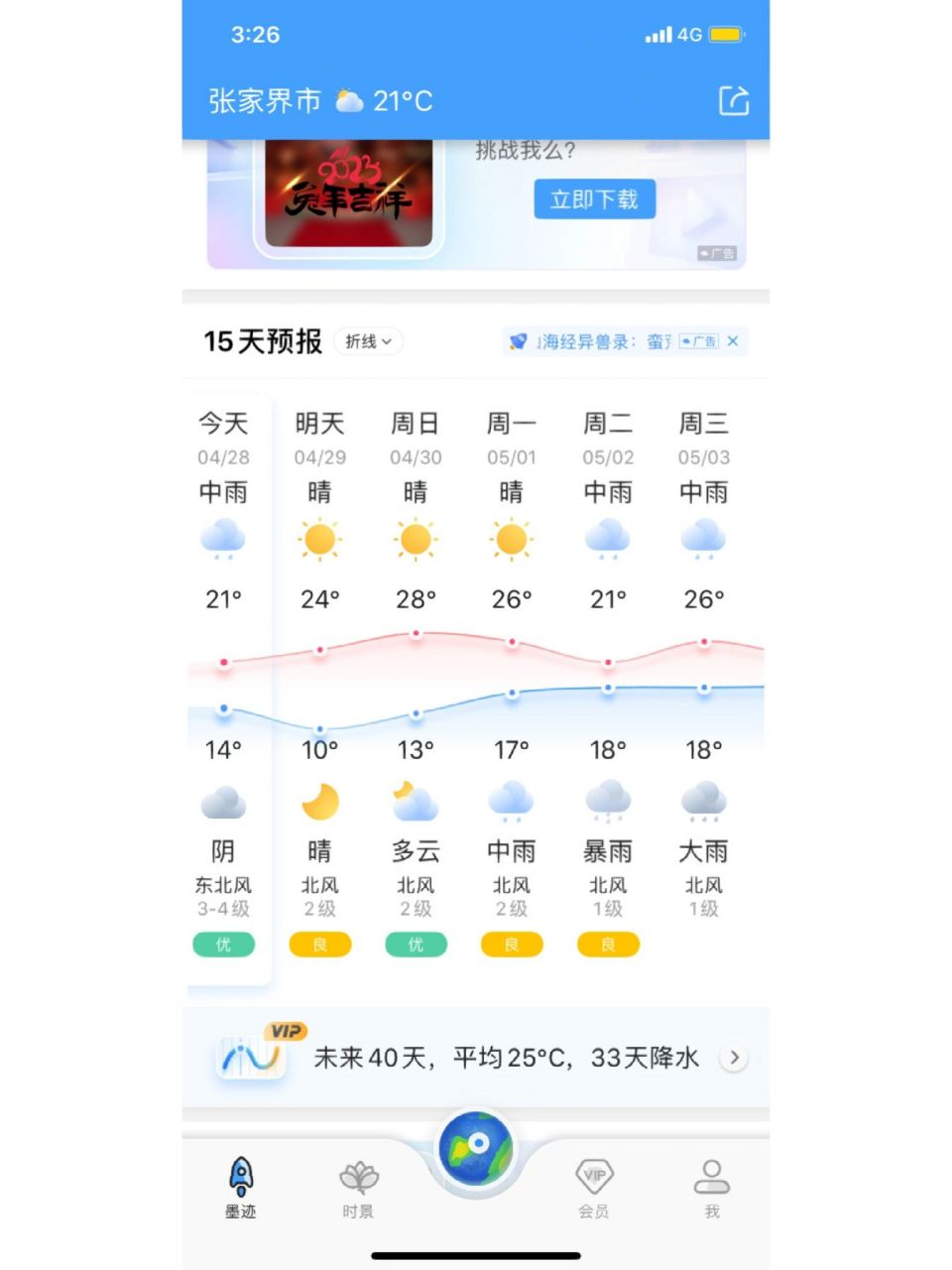 今日张家界!天气预报每天看800遍! 半个月前就5.