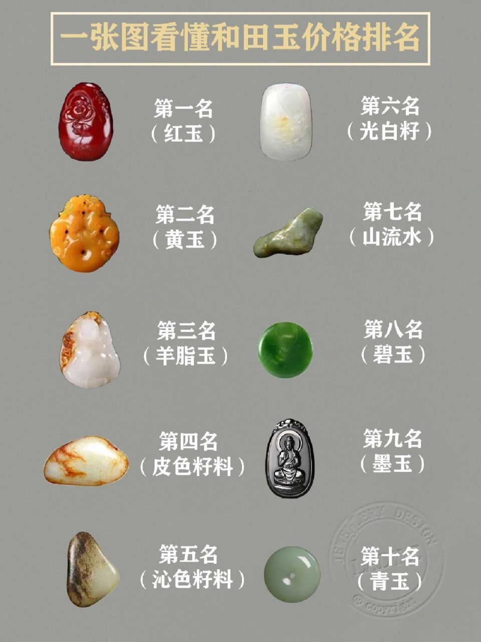 所以今天我们就来了解一下,和田玉价值标准.