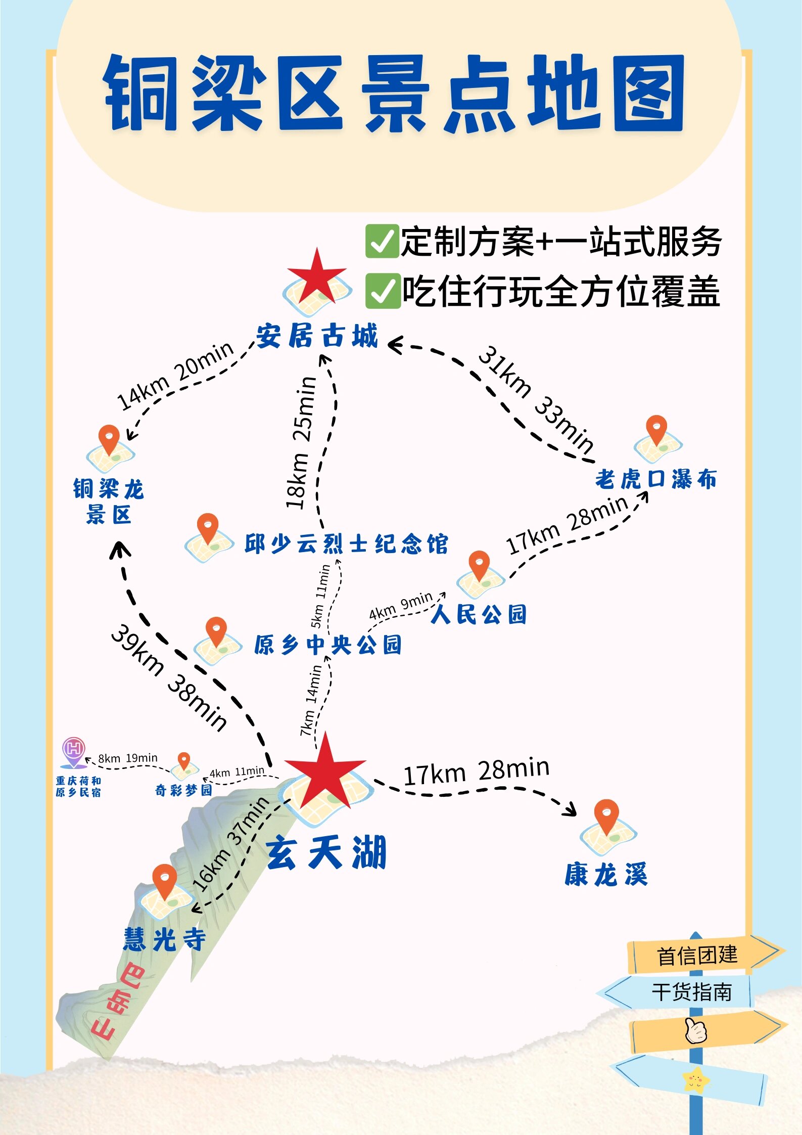 景点地图90第十期——铜梁区 	 73景点推荐: 9799玄天湖: 是