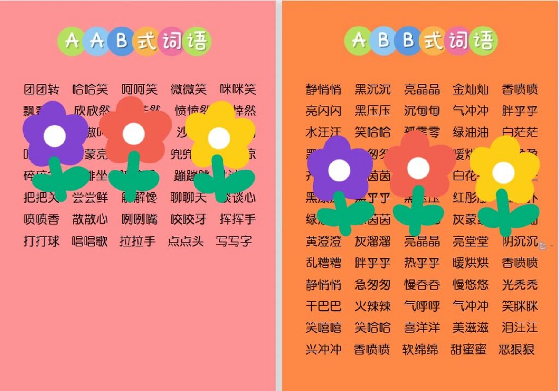 aab | abb | abab | abac | aabc式词语分享