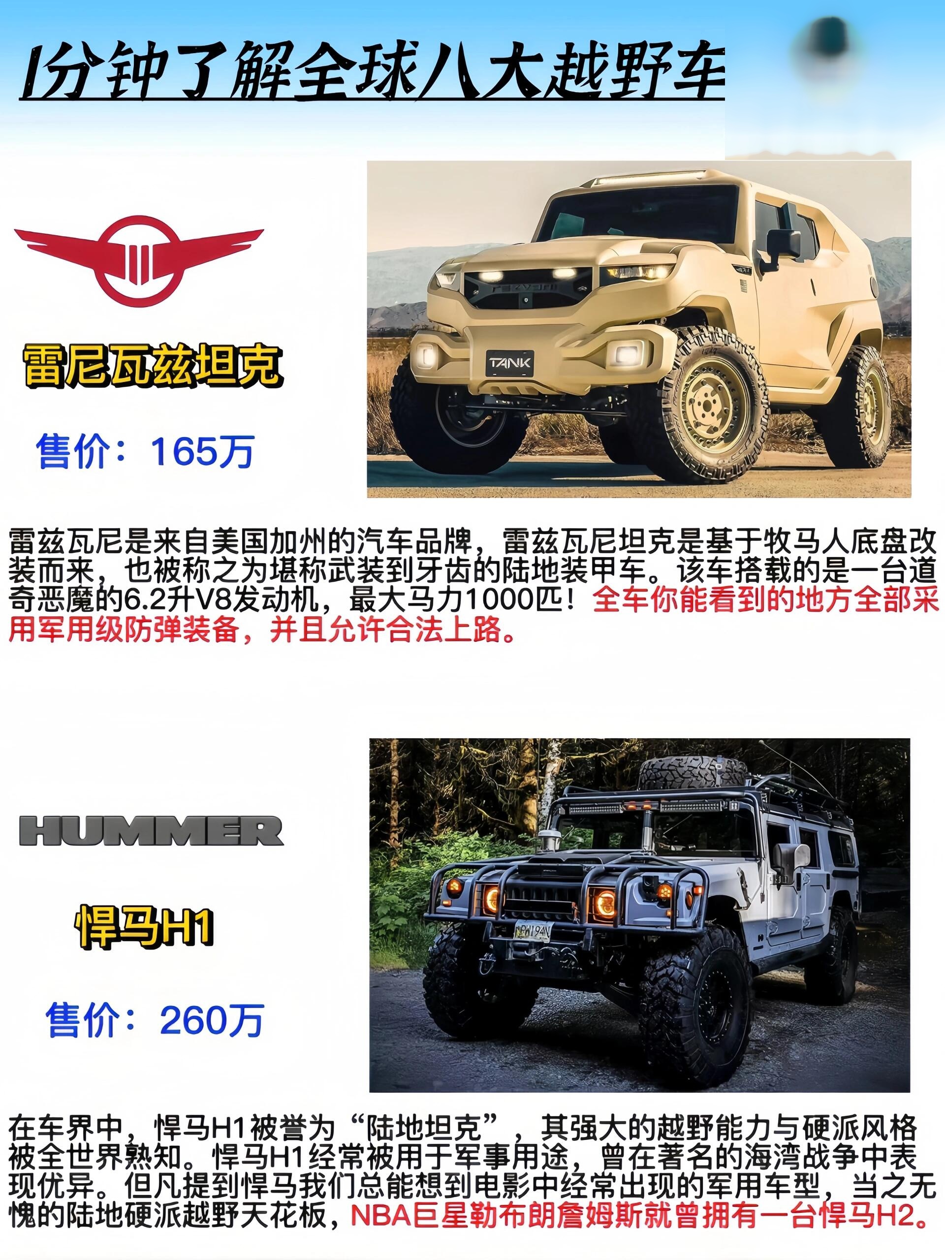硬派越野车排行榜前十名