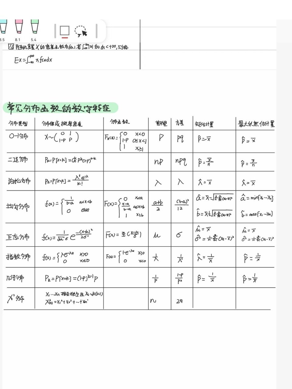 包括了离散型和连续性的分布函数,概率密度函数,数学期望,方差,矩估计