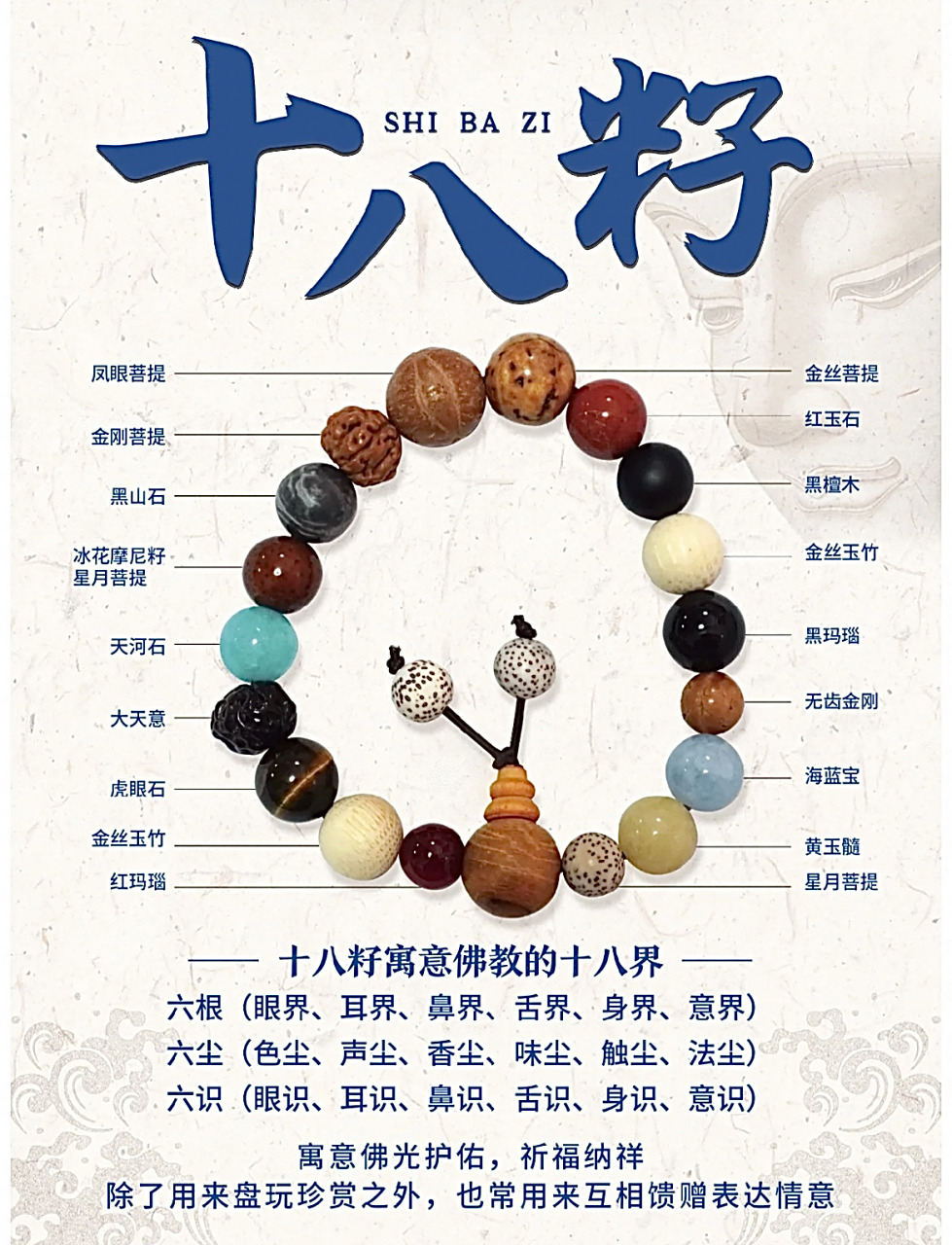 籽手串寓意佛教的十八界,寓意佛光保护,祈福纳祥, 《十八籽每籽寓意》