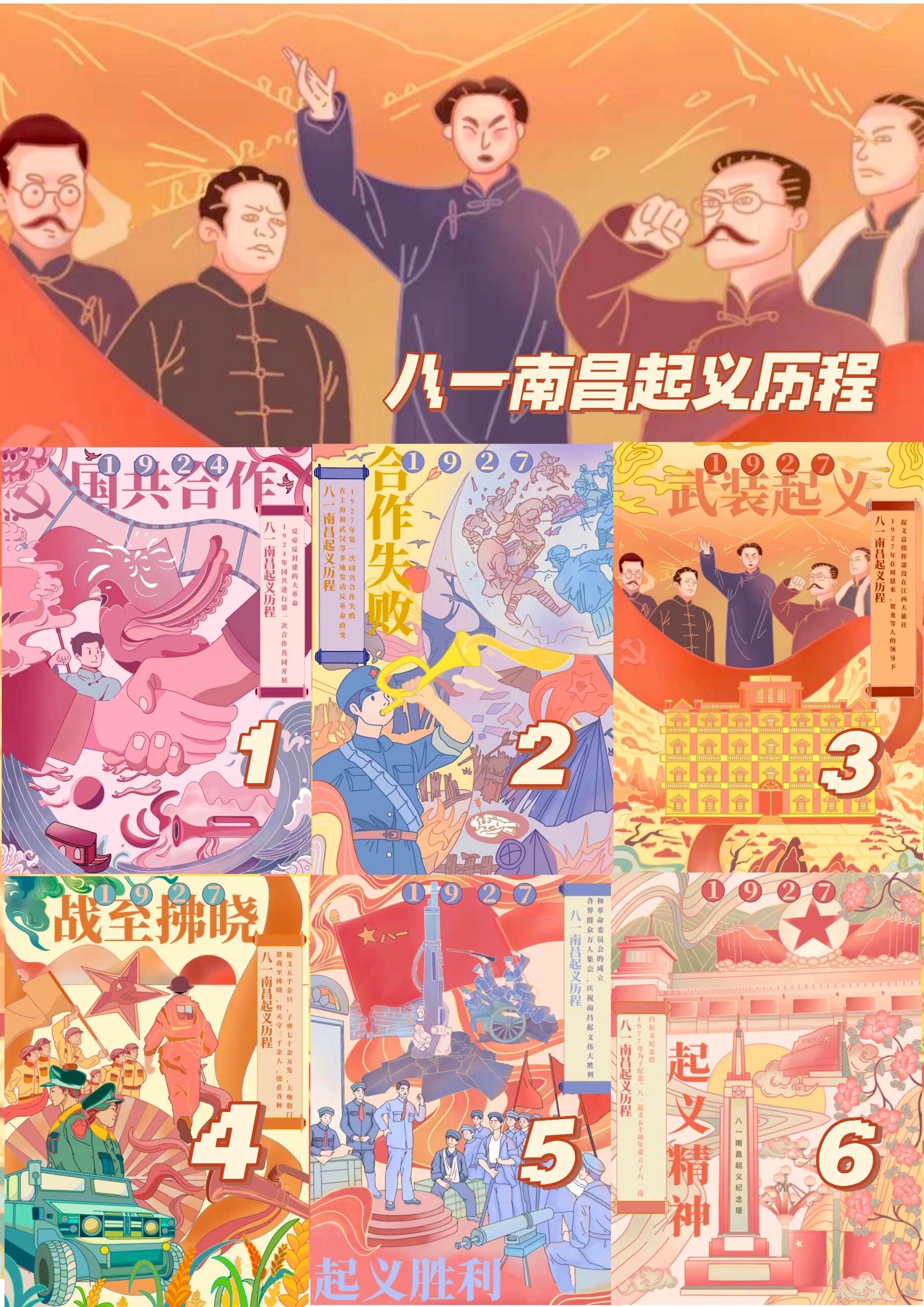 八一南昌起义系列插画练习