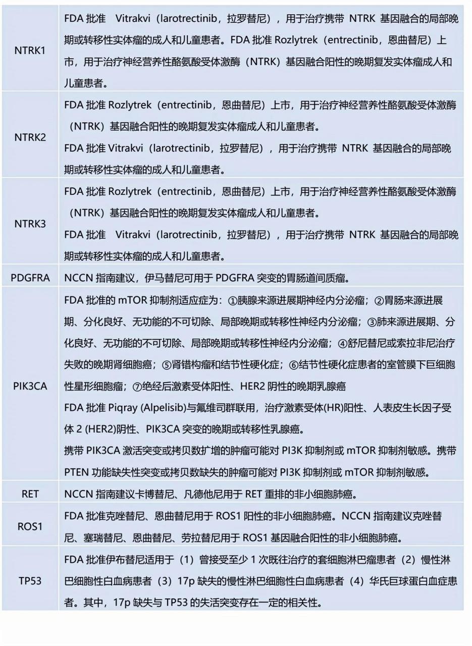 目的基因的检测与鉴定图片