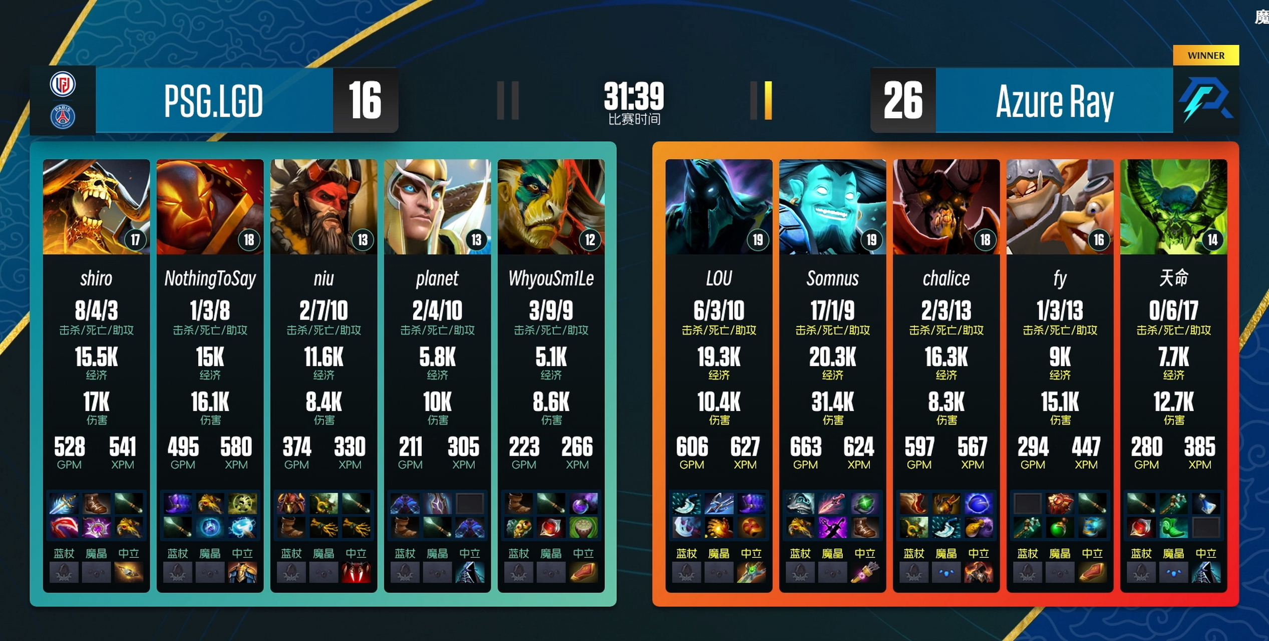 ar 1-0 psg.lgd #dota2#巴厘岛majordota2