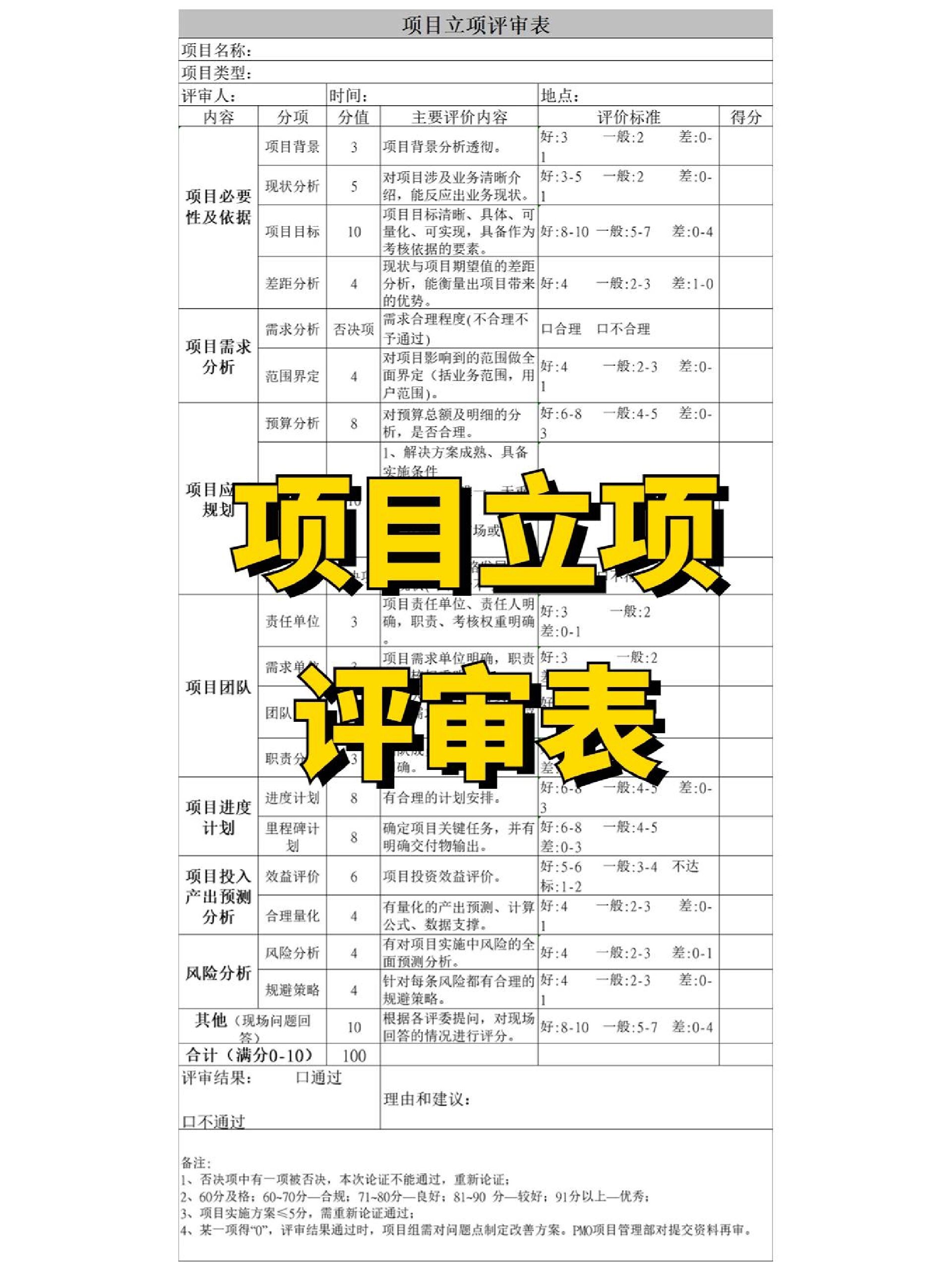 政府部门项目立项申请材料(政府部门项目立项申请材料有哪些)