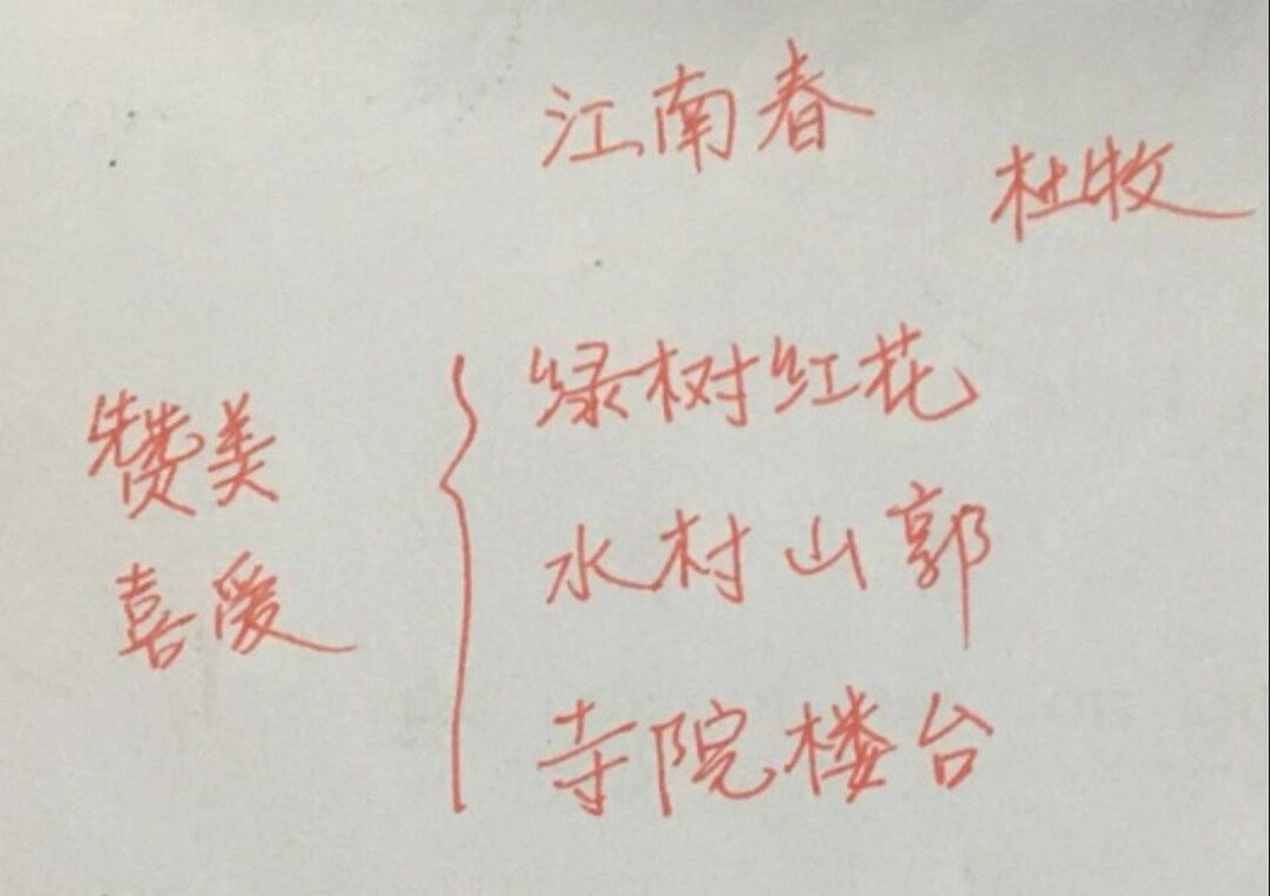 部编六年级《江南春》板书设计与导入