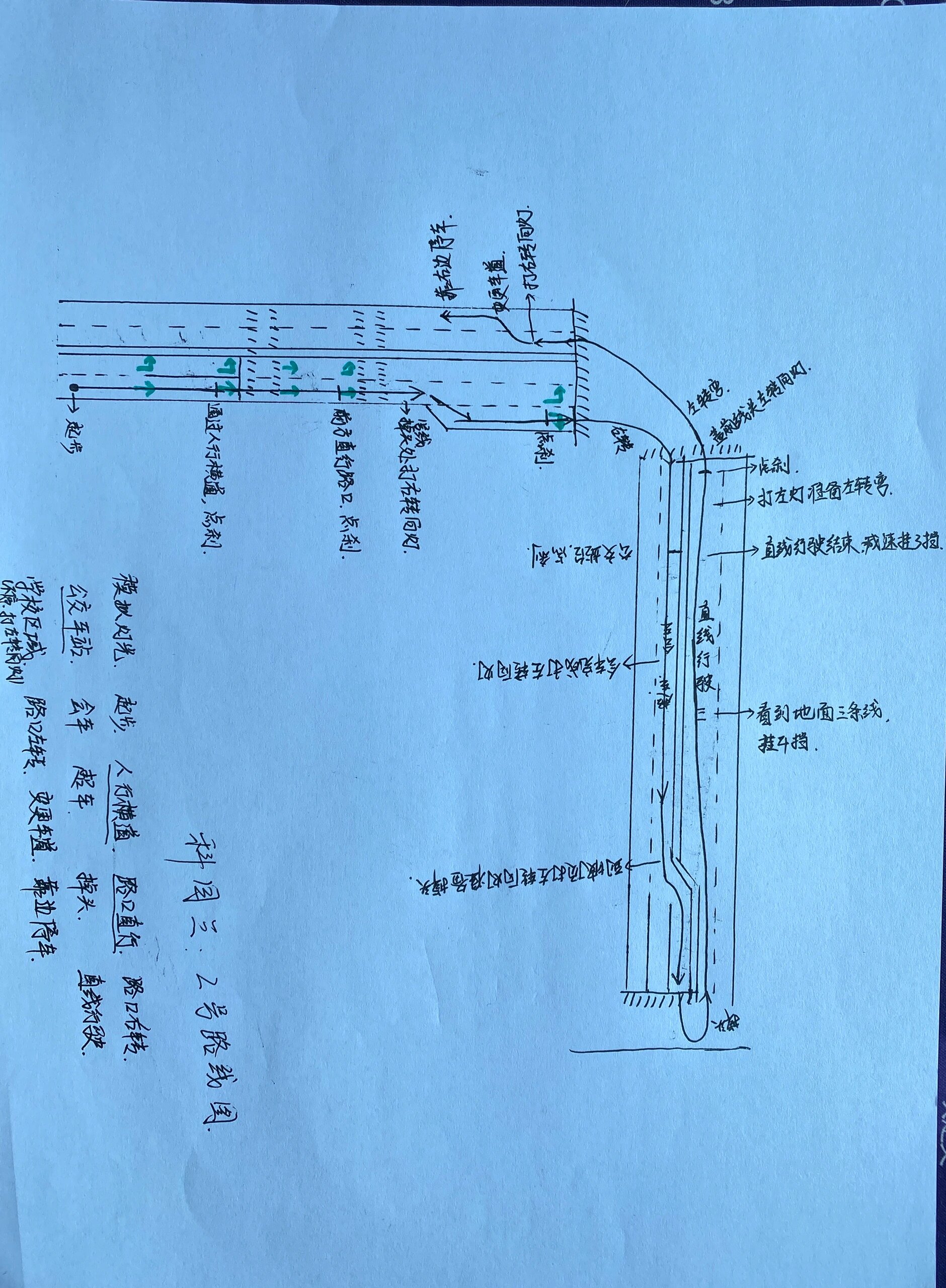 科目三线路图怎么画图片