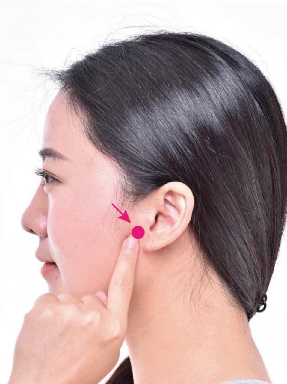 穴在耳前,主治耳病,为耳部脉气之聚会,亦如管理听觉之都会处也.