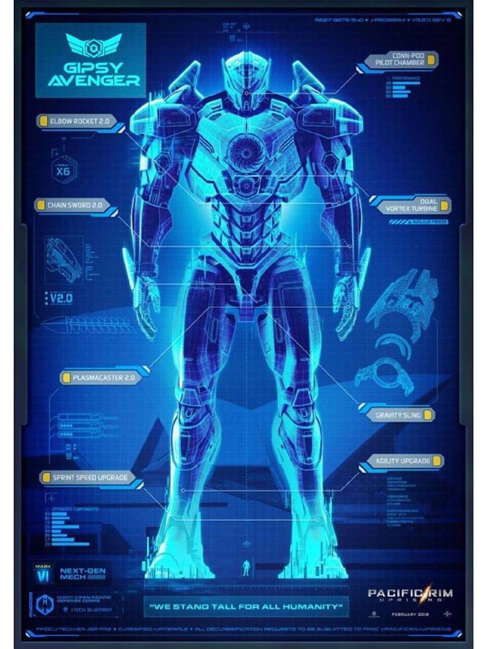 环太平洋2机甲资料(1):复仇流浪者 级别:6代别名:流浪者国藉:美国身高