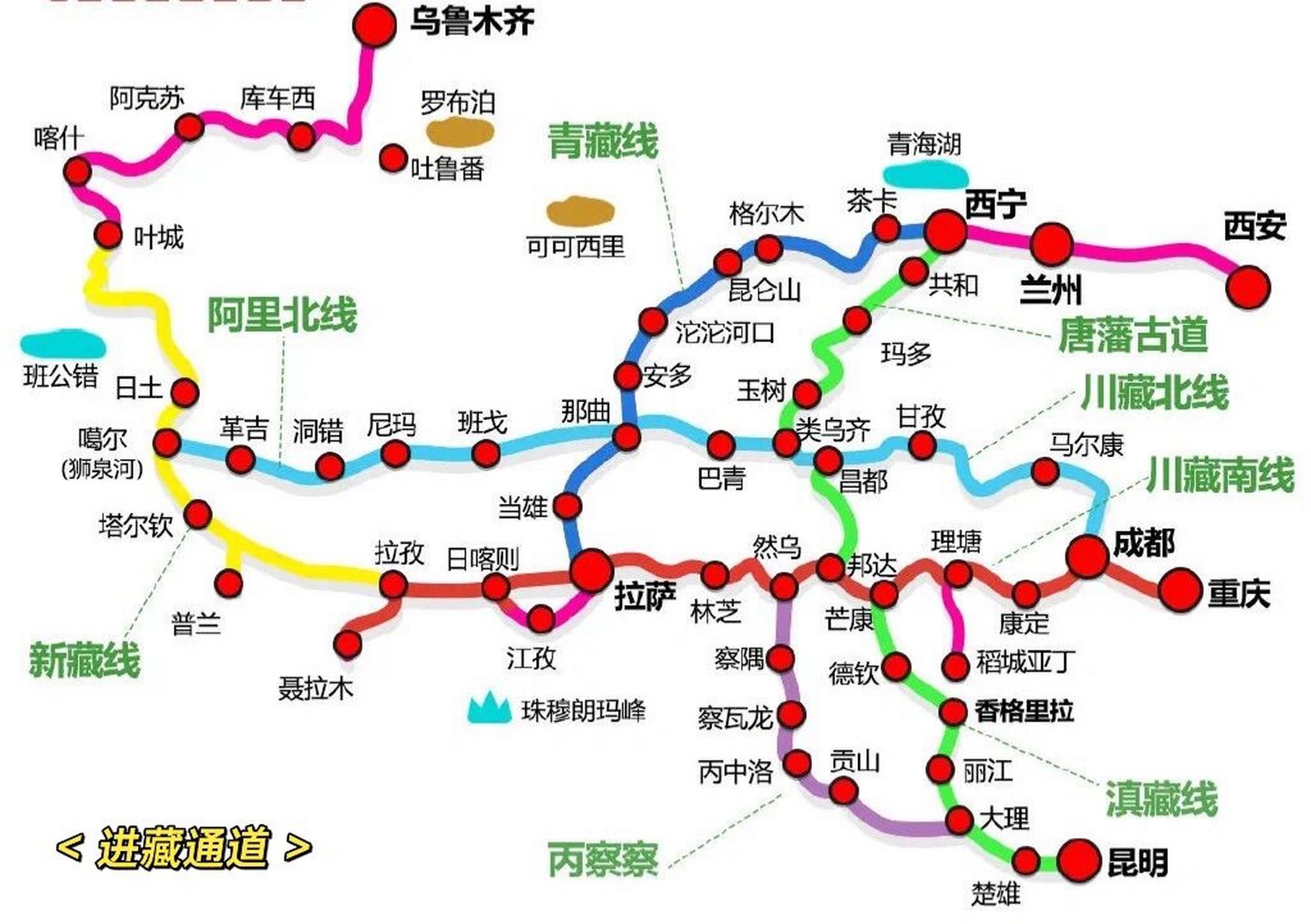 新藏公路线路图图片