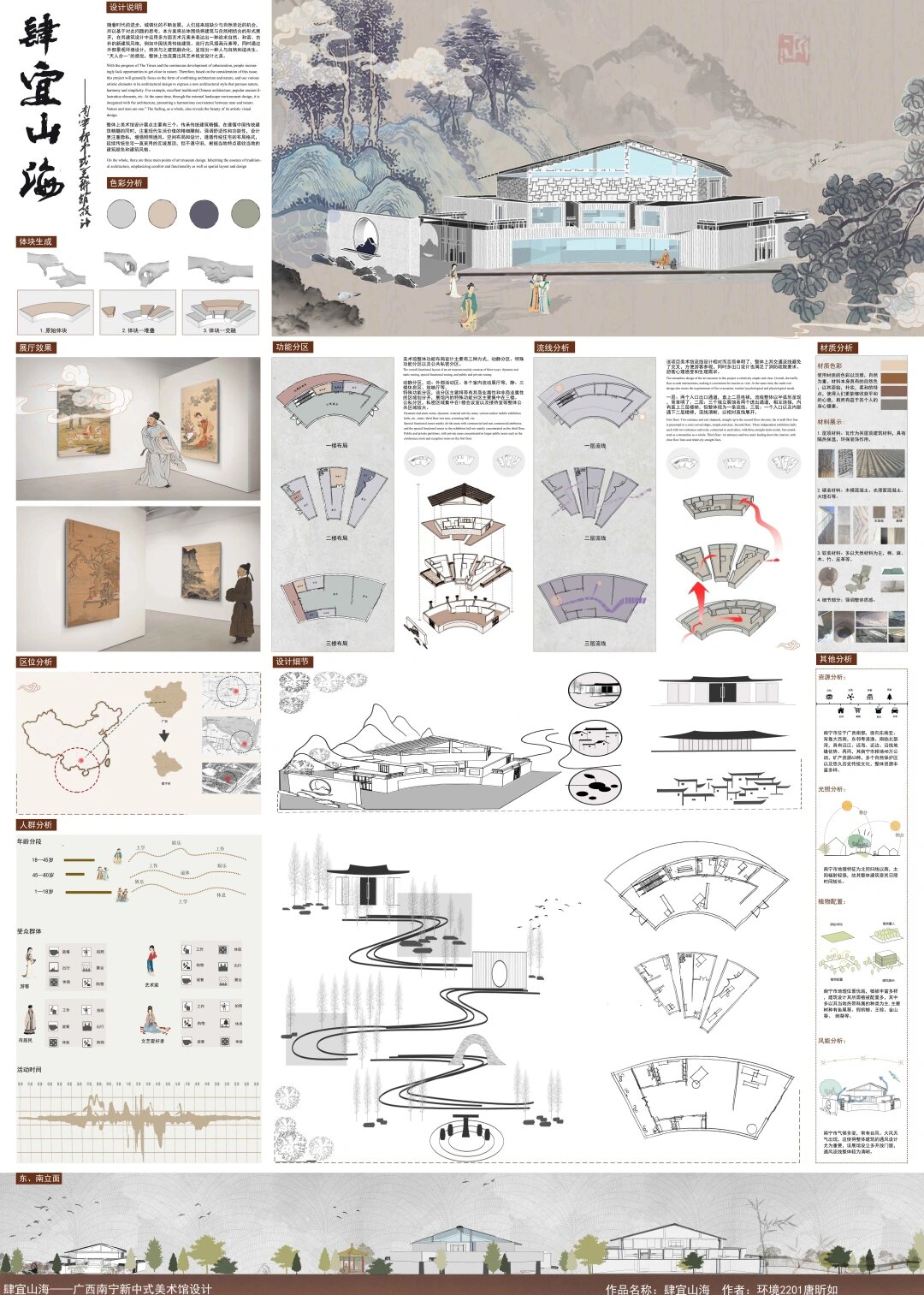 a0展板大小图片