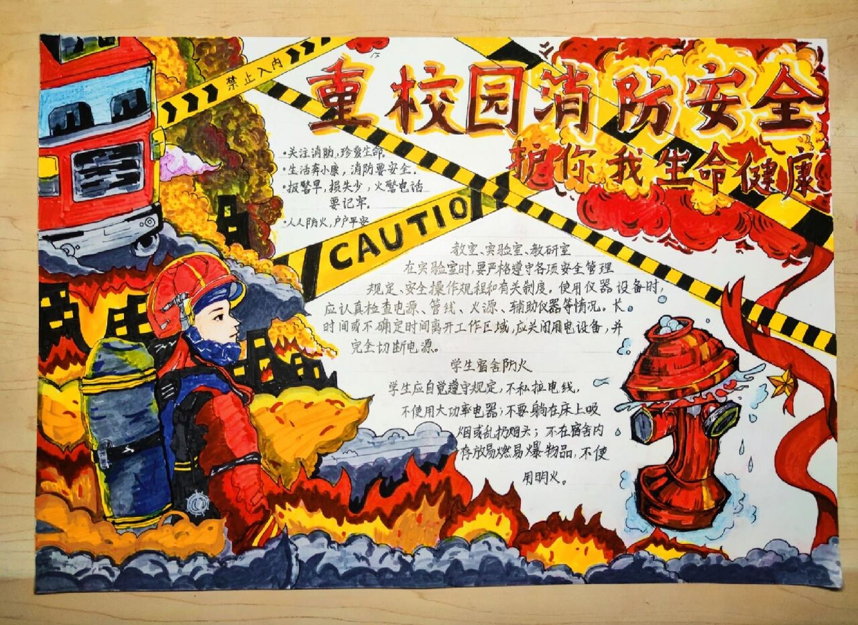 累死我了消防手抄报 大学生就是为了一点操行分可以做牛做马的一类人