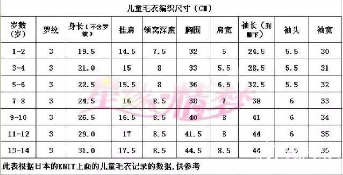 儿童毛衣编织尺寸表