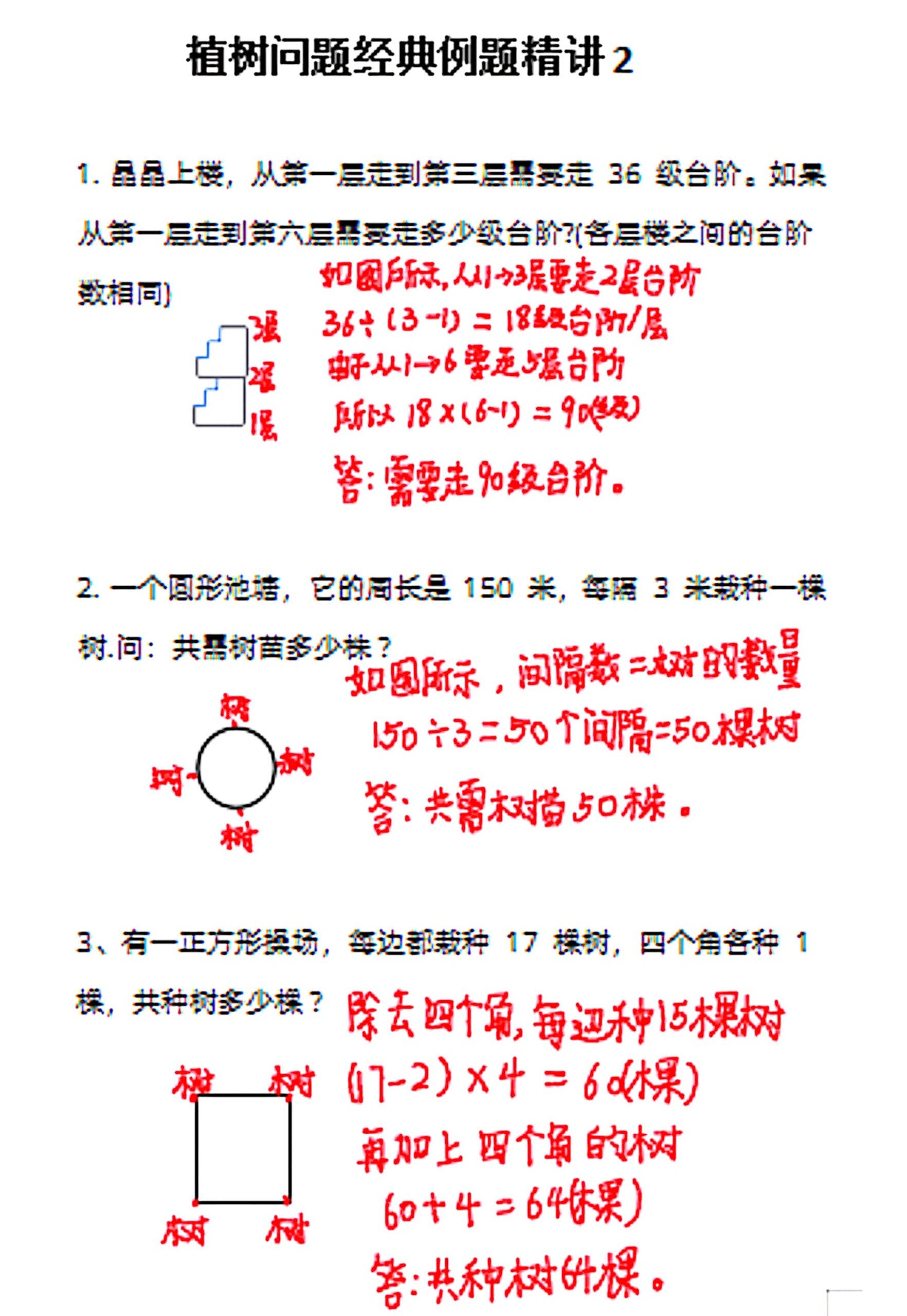 包含六年级植树问题专项（三类题型）的词条