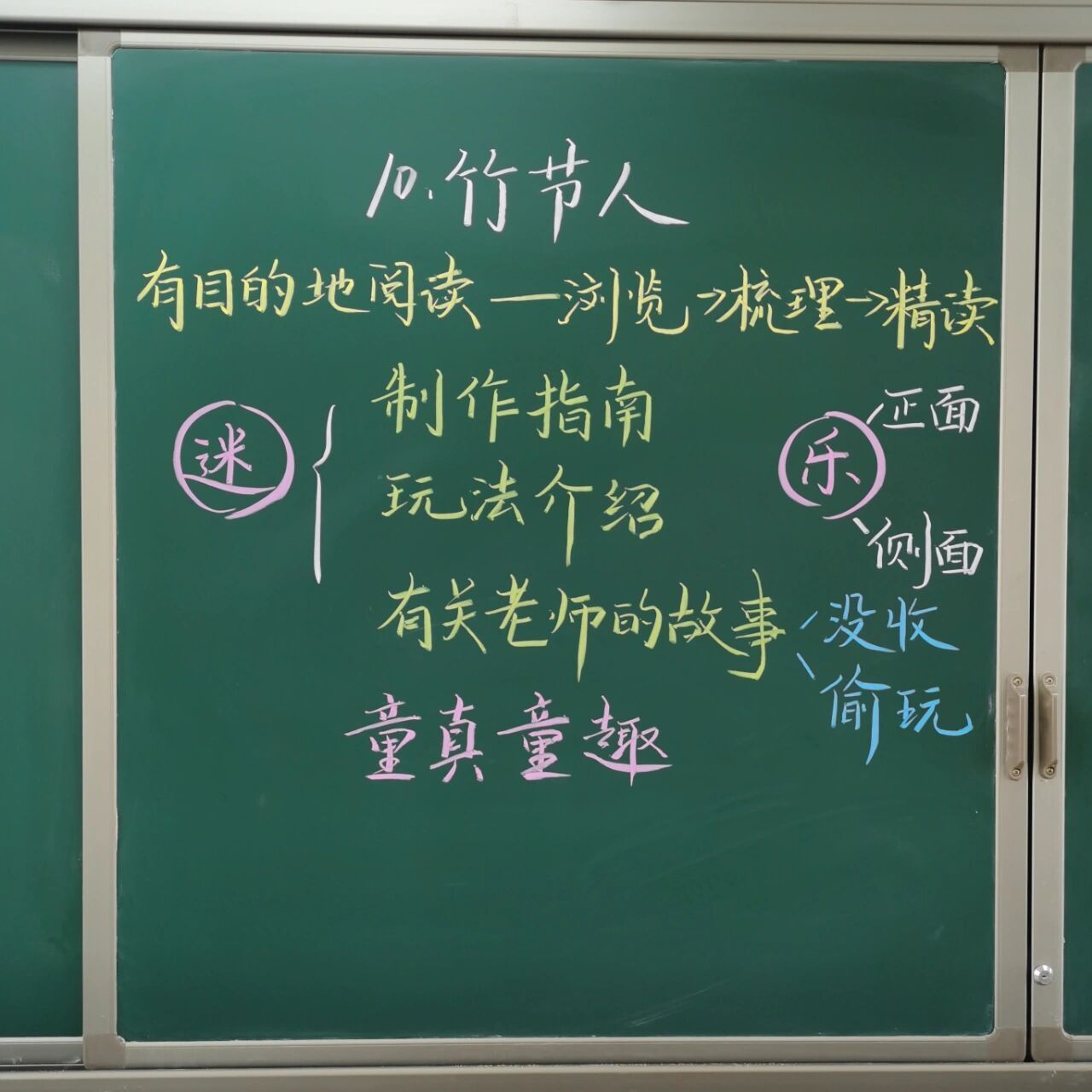 《竹节人》板书设计  六年级上册竹节人板书设计