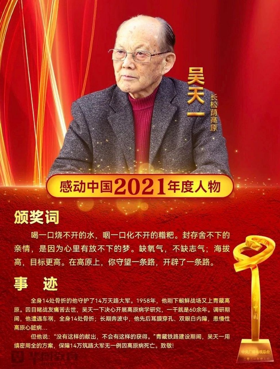 感动中国2021年度人物事迹&颁奖词&适用主题