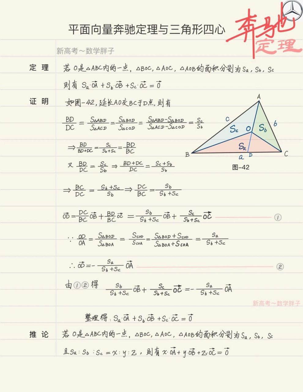 奔驰定理 高中数学#平面向量##三角形四心##内心##外心##重心##垂心