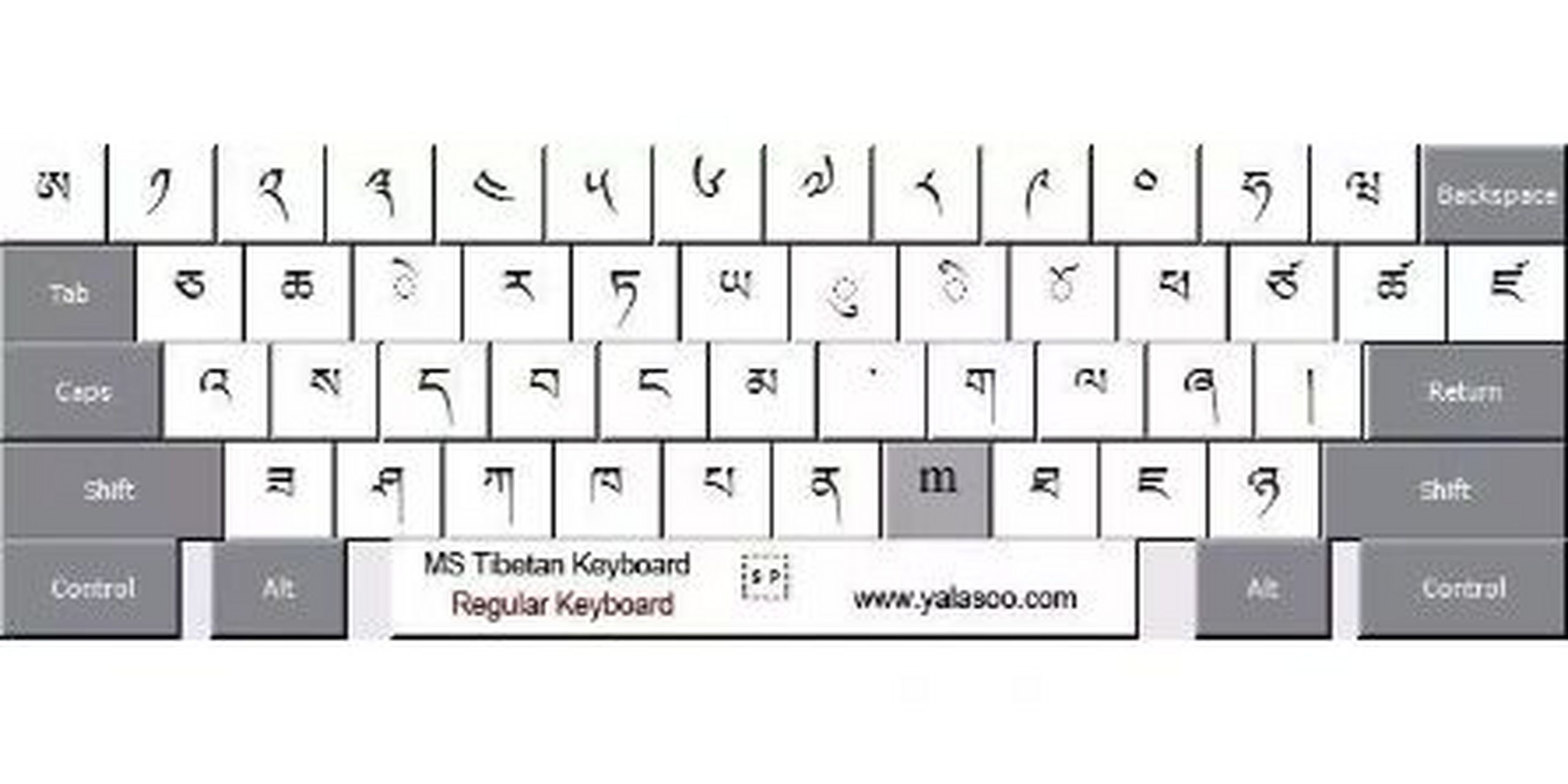 藏语班智达键盘图片