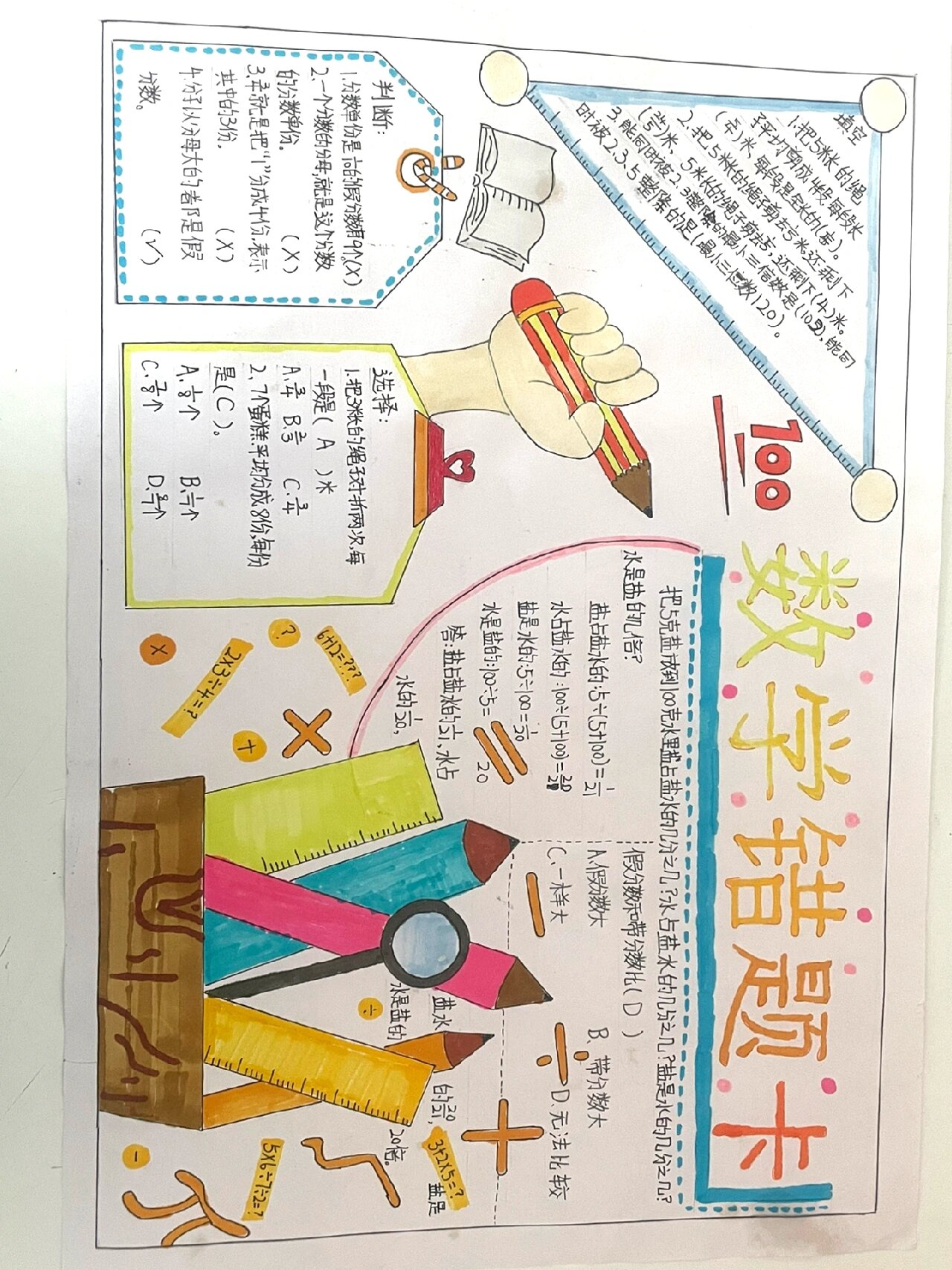 错题卡手抄报模板✌🏻✌🏻