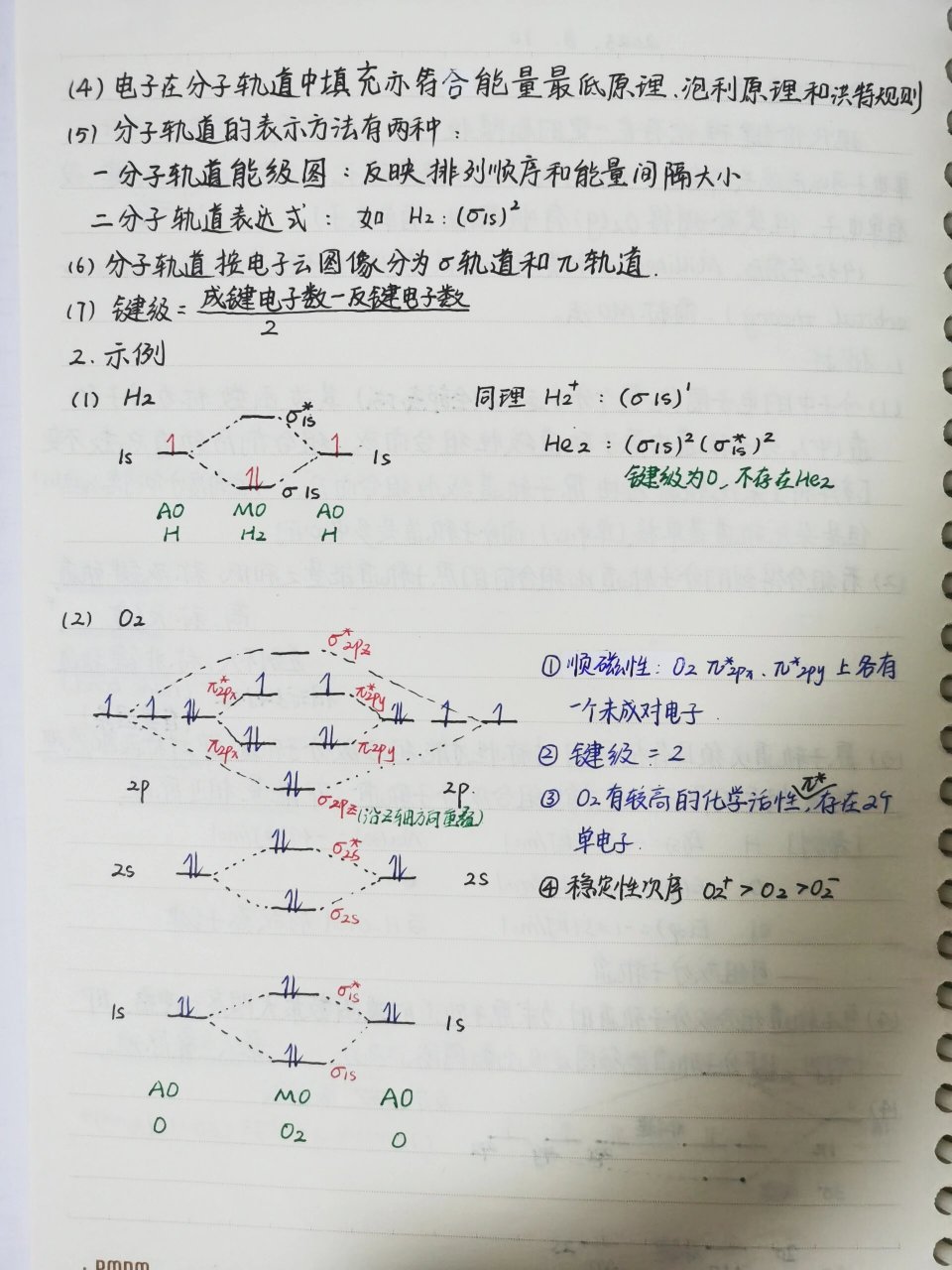 分子轨道理论(初)