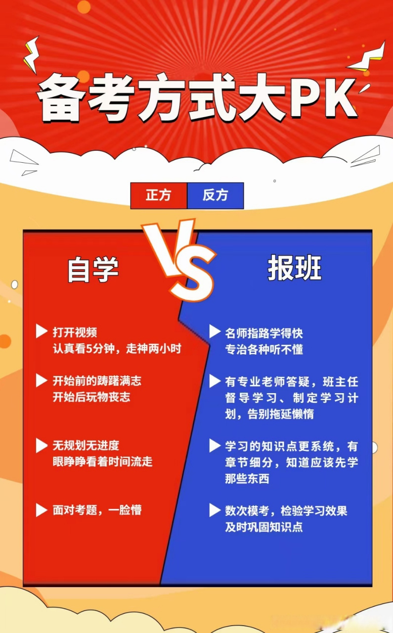 为什么要报班学会计 1.