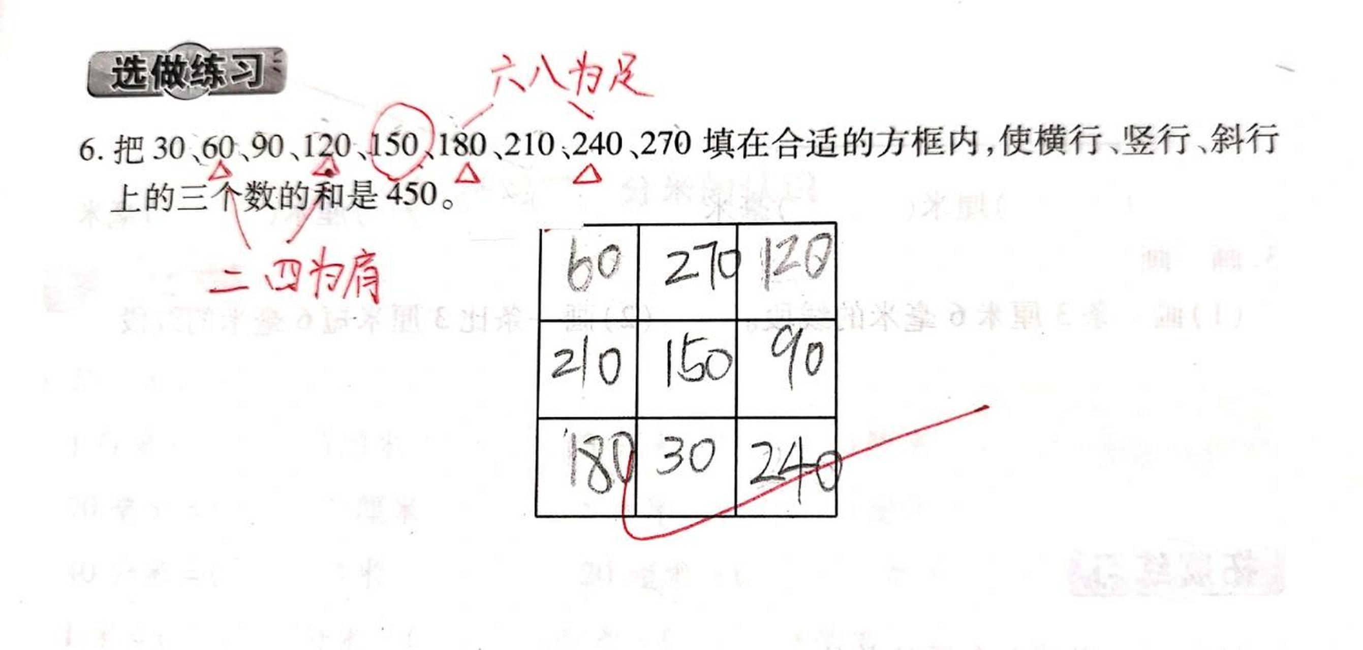 九宮格填數(口訣背出很方便) 背口訣:二四為肩,六八為足,上九下一,左