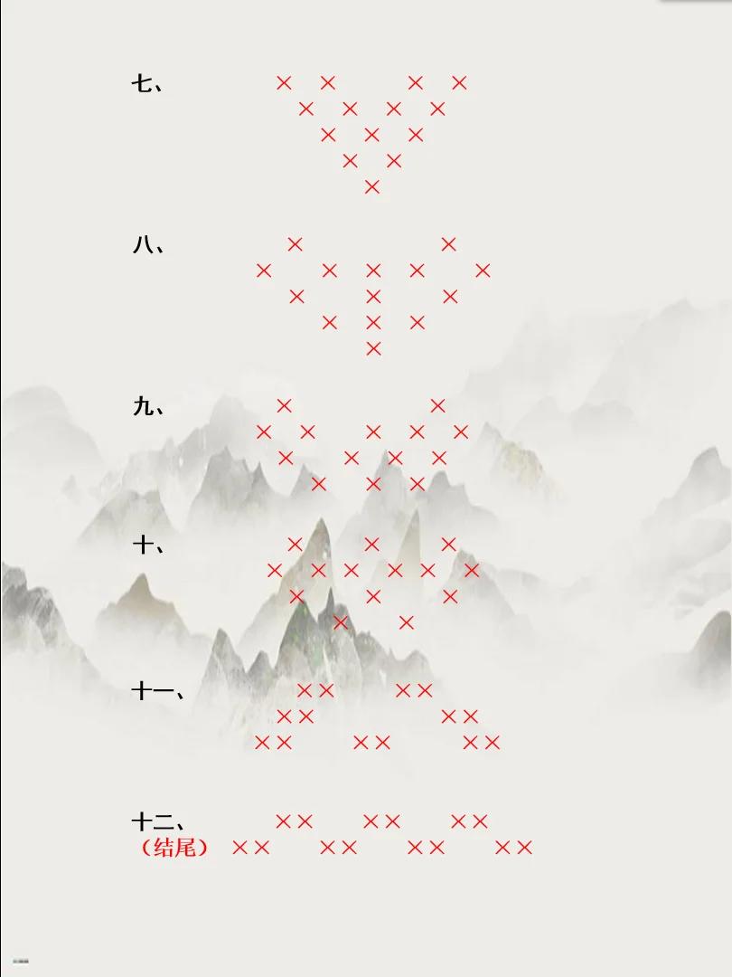 十二人朗诵队形示意图图片