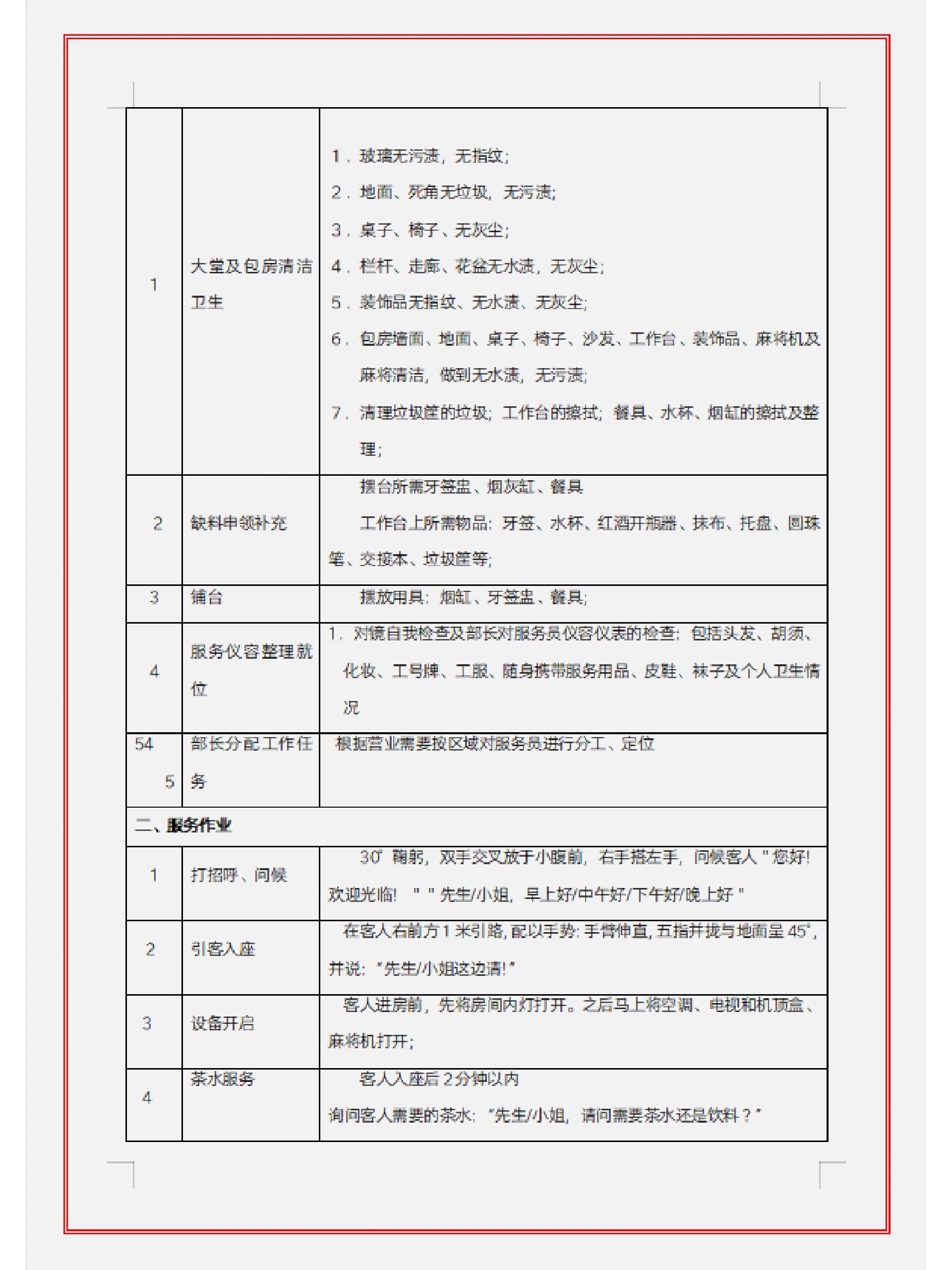 餐饮服务员提成方案