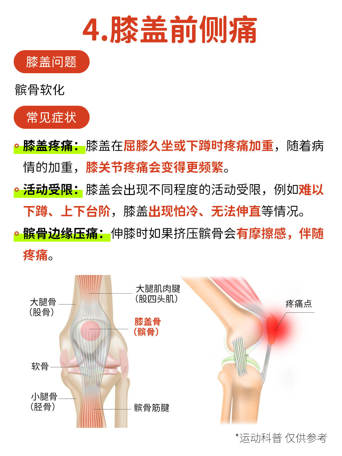 膝盖是我们人体的承压关节之一 在我们日常生活与运动中都很容易实浇